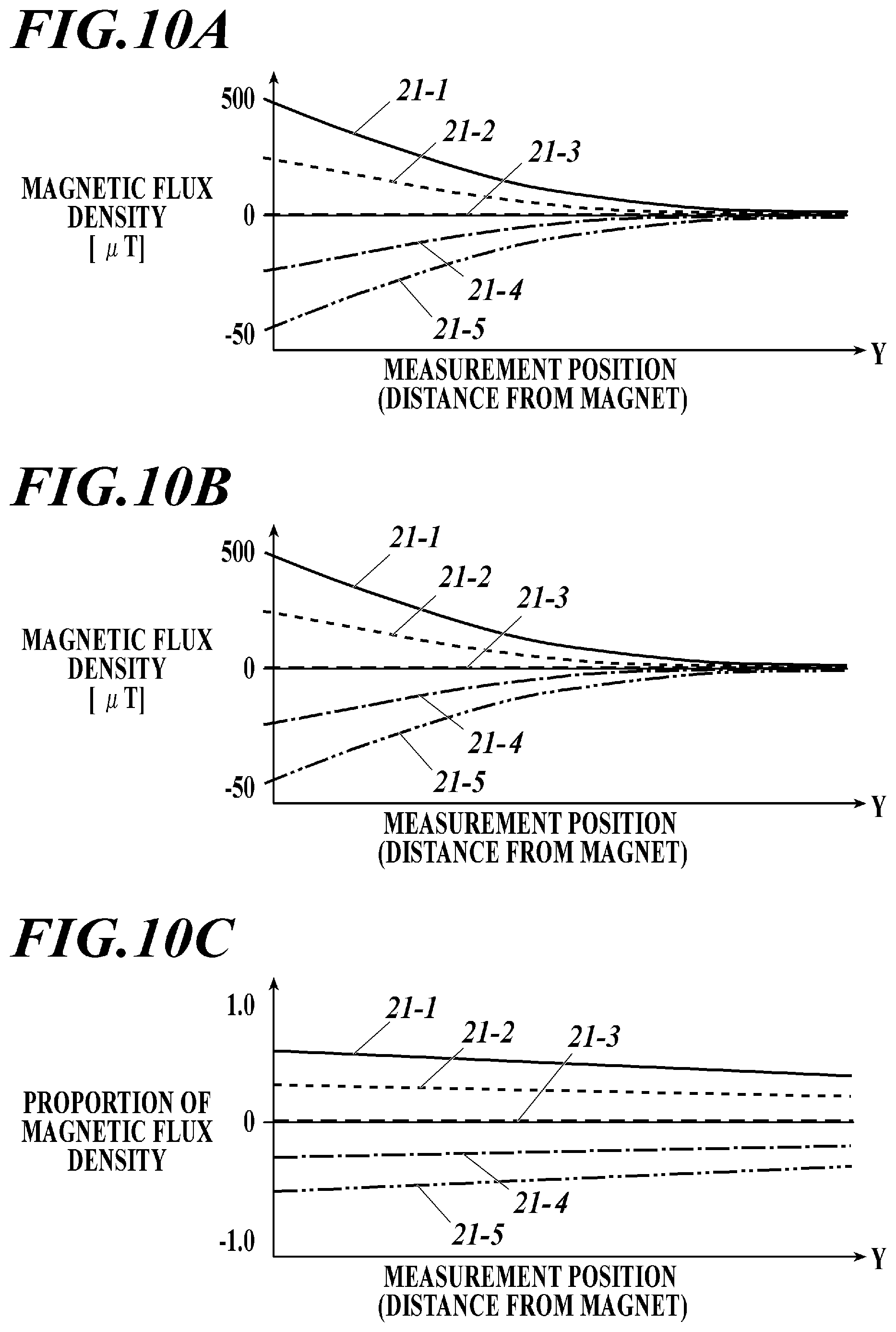 Patent US12613221 Figure 8 – Information processing system for nondestructive inspection and nondestructive inspection method