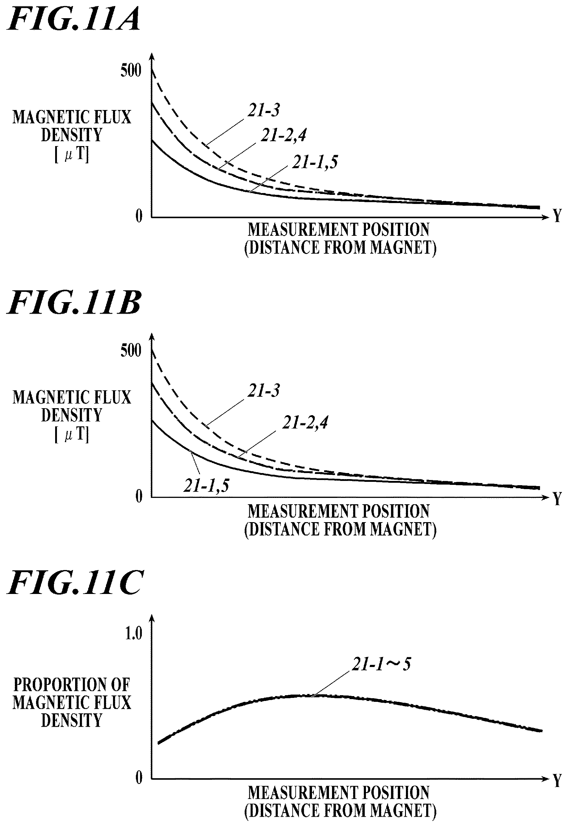 Patent US12613221 Figure 9 – Information processing system for nondestructive inspection and nondestructive inspection method