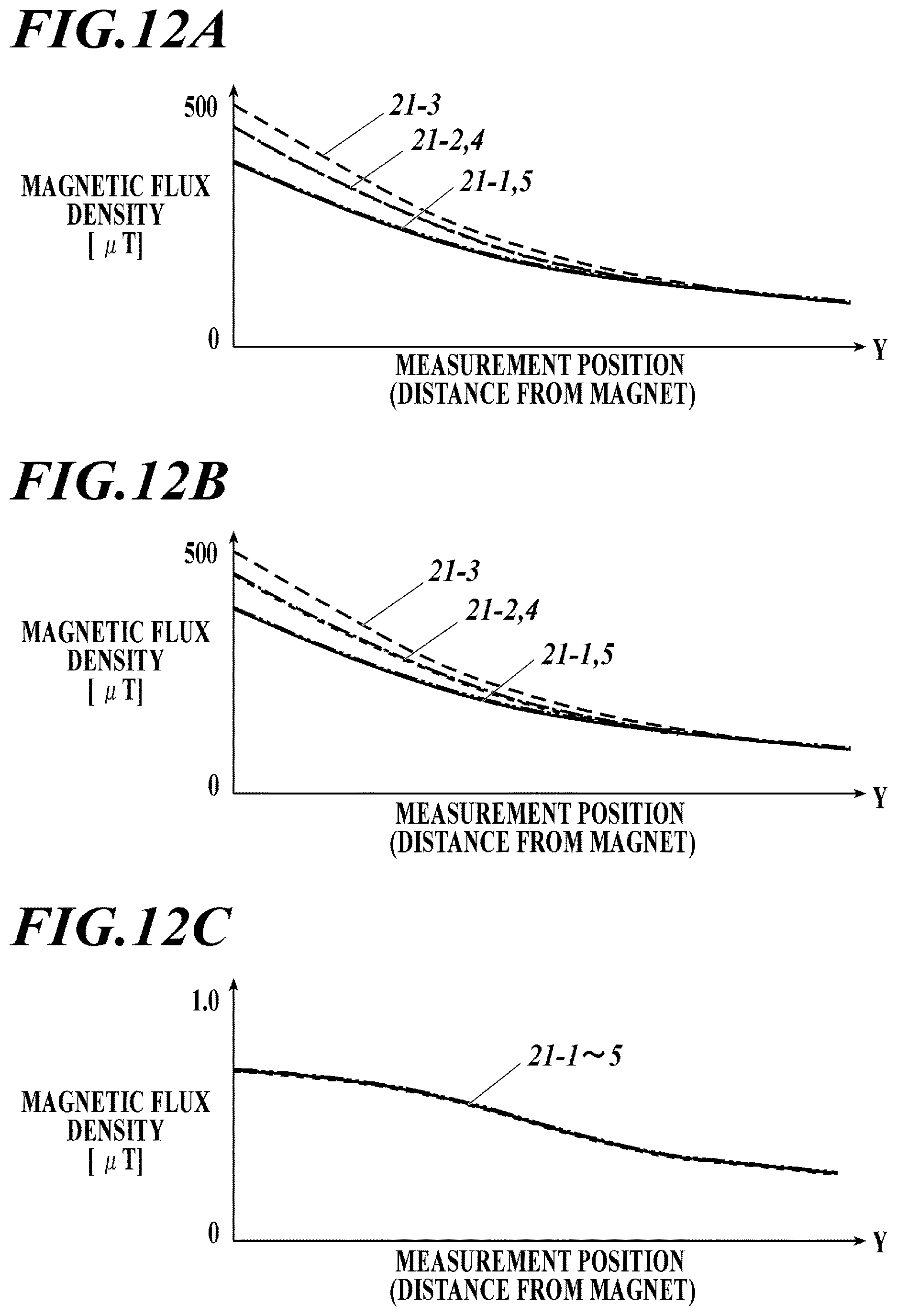 Patent US12613221 Figure 10 – Information processing system for nondestructive inspection and nondestructive inspection method