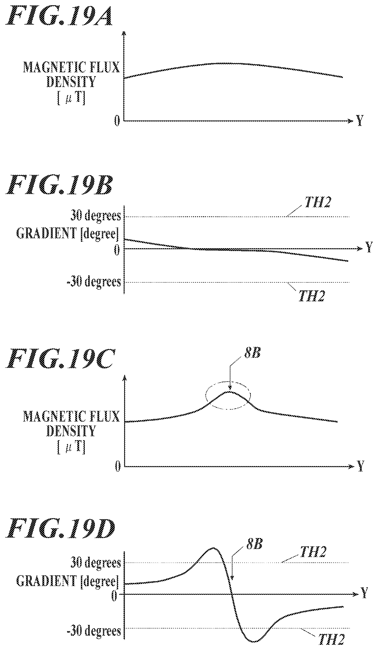 Patent US12613221 Figure 15 – Information processing system for nondestructive inspection and nondestructive inspection method