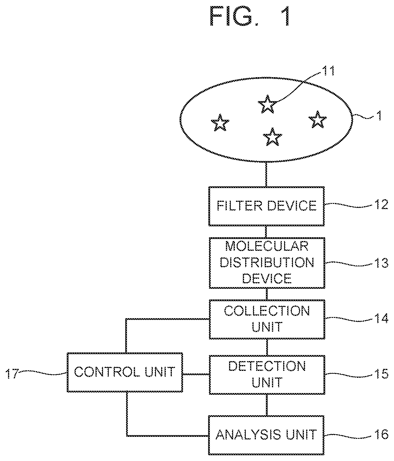 Patent US12613222 Figure 1 – Molecular sensor and molecular detection apparatus