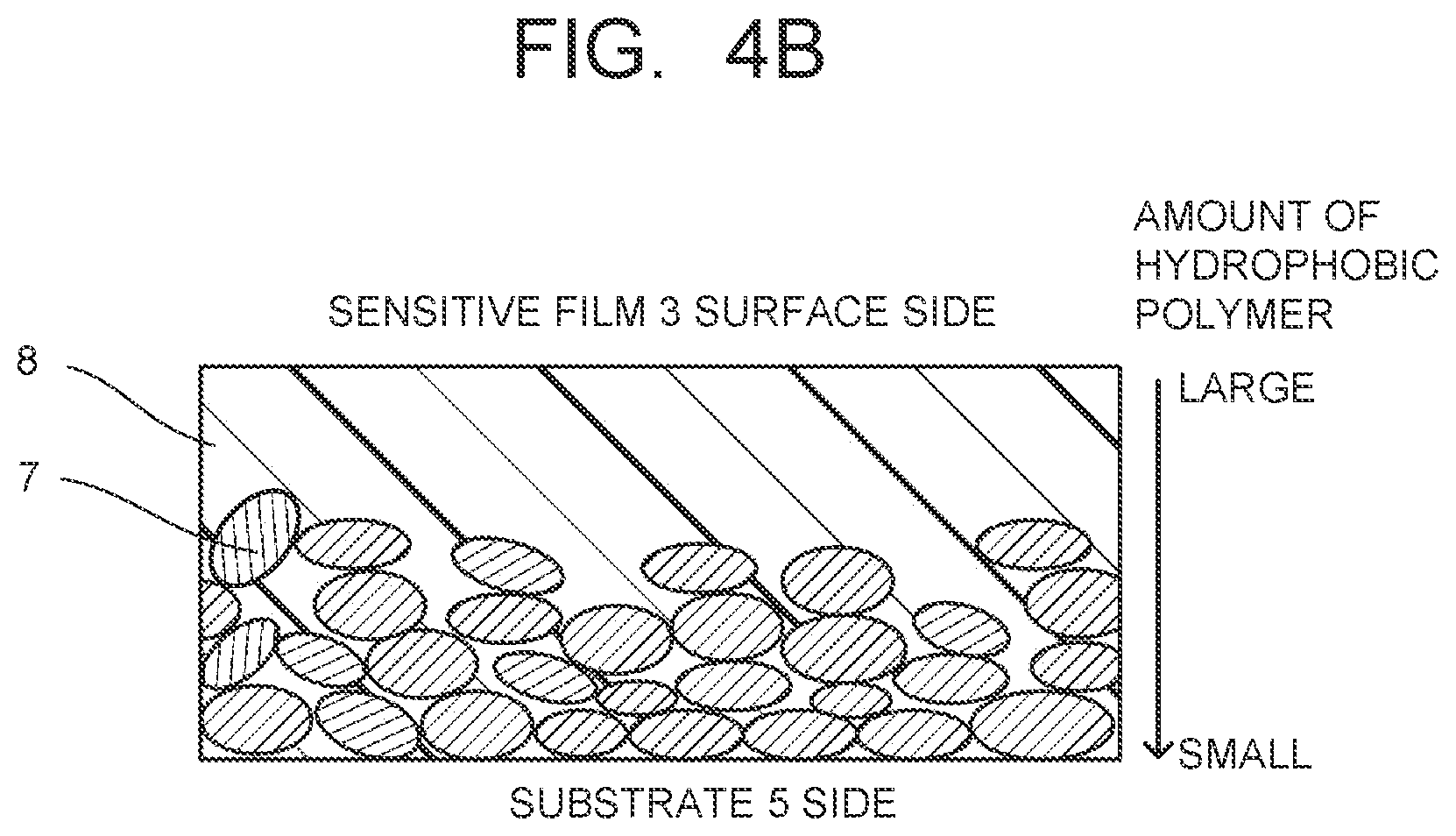 Patent US12613222 Figure 5 – Molecular sensor and molecular detection apparatus