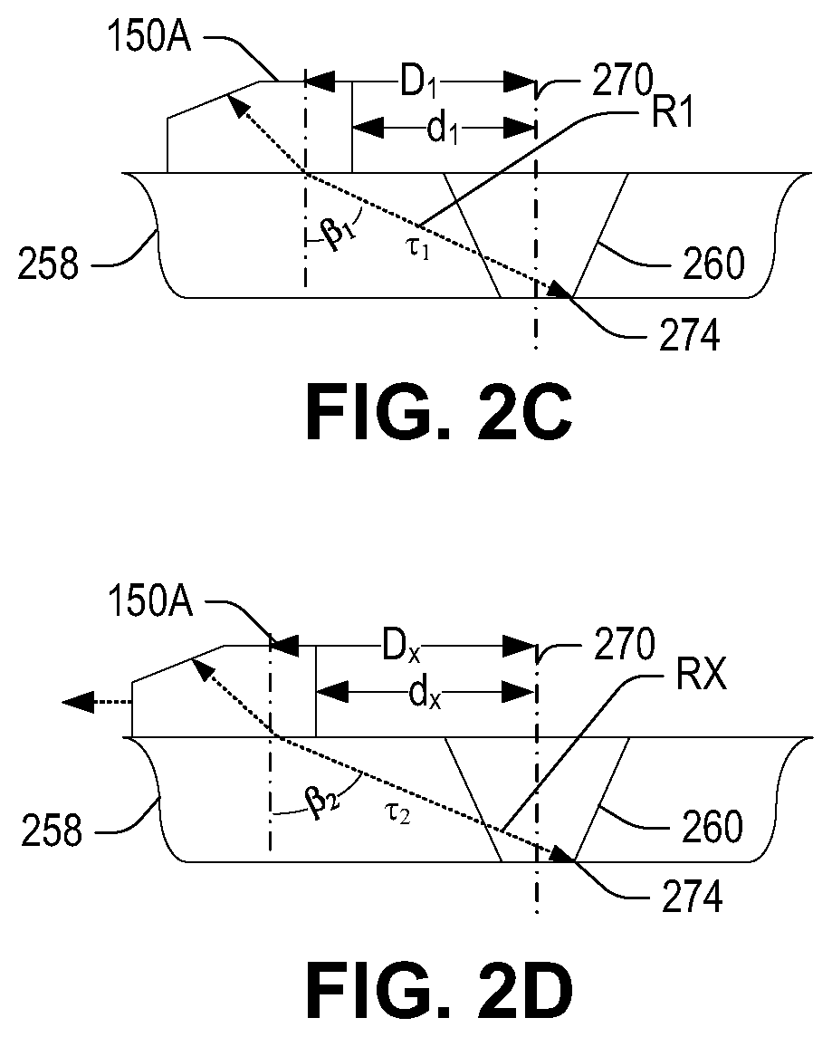 Patent US12613223 Figure 3 – Drift tracking for acoustic scan