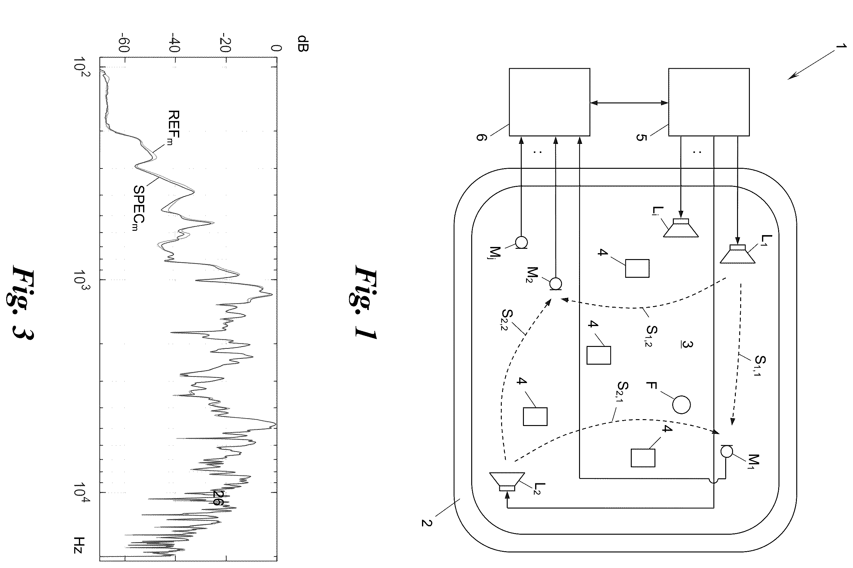 Patent US12613224 — Method and device for detecting and locating a fault point of a housing — Figure 1