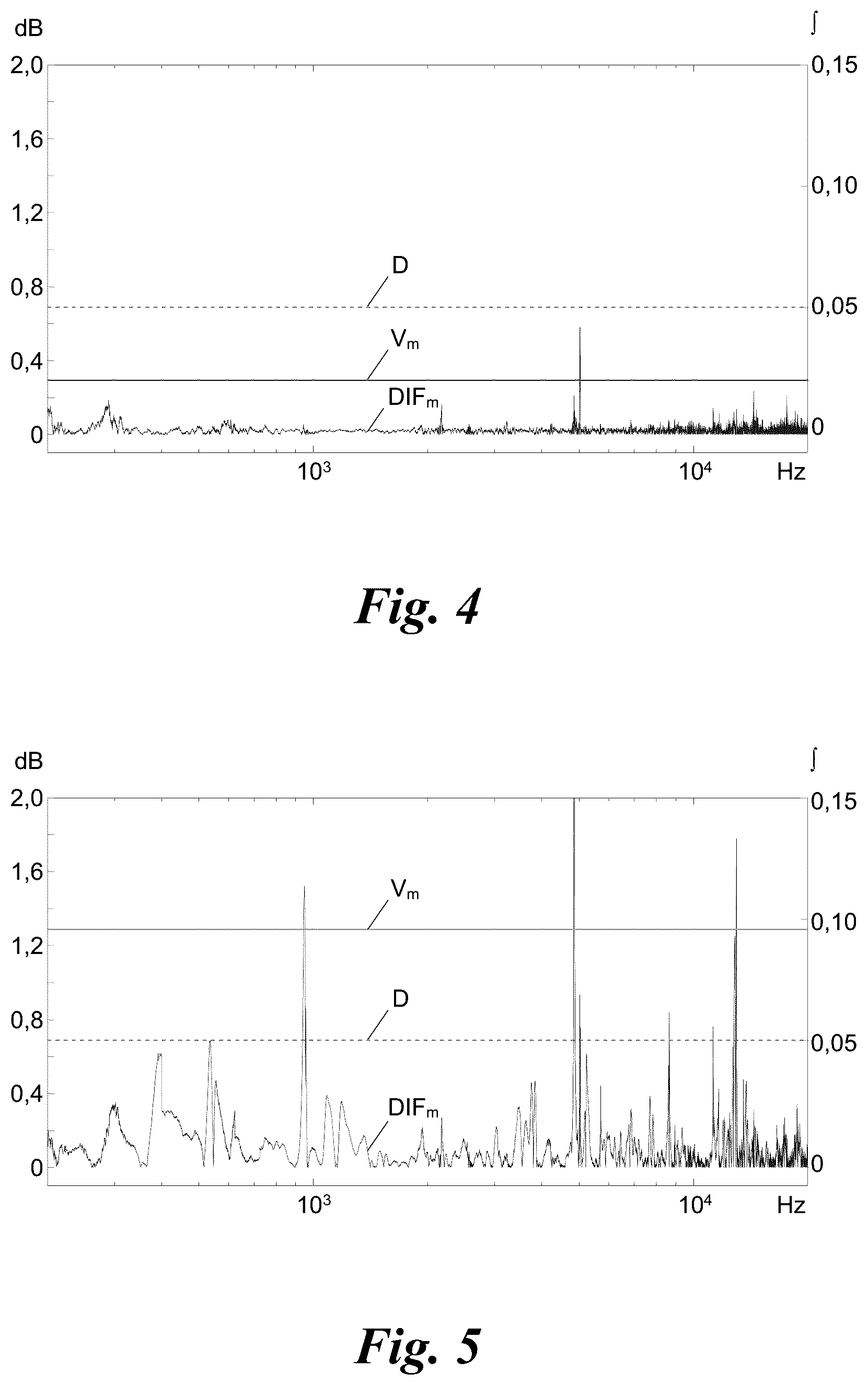 Patent US12613224 Figure 3 – Method and device for detecting and locating a fault point of a housing