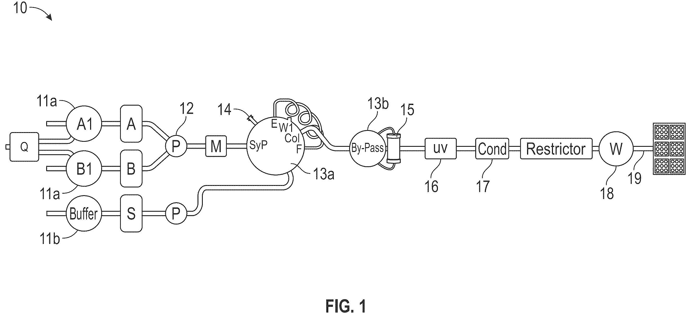 Patent US12613227 Figure 1 – Method in bioprocess purification system