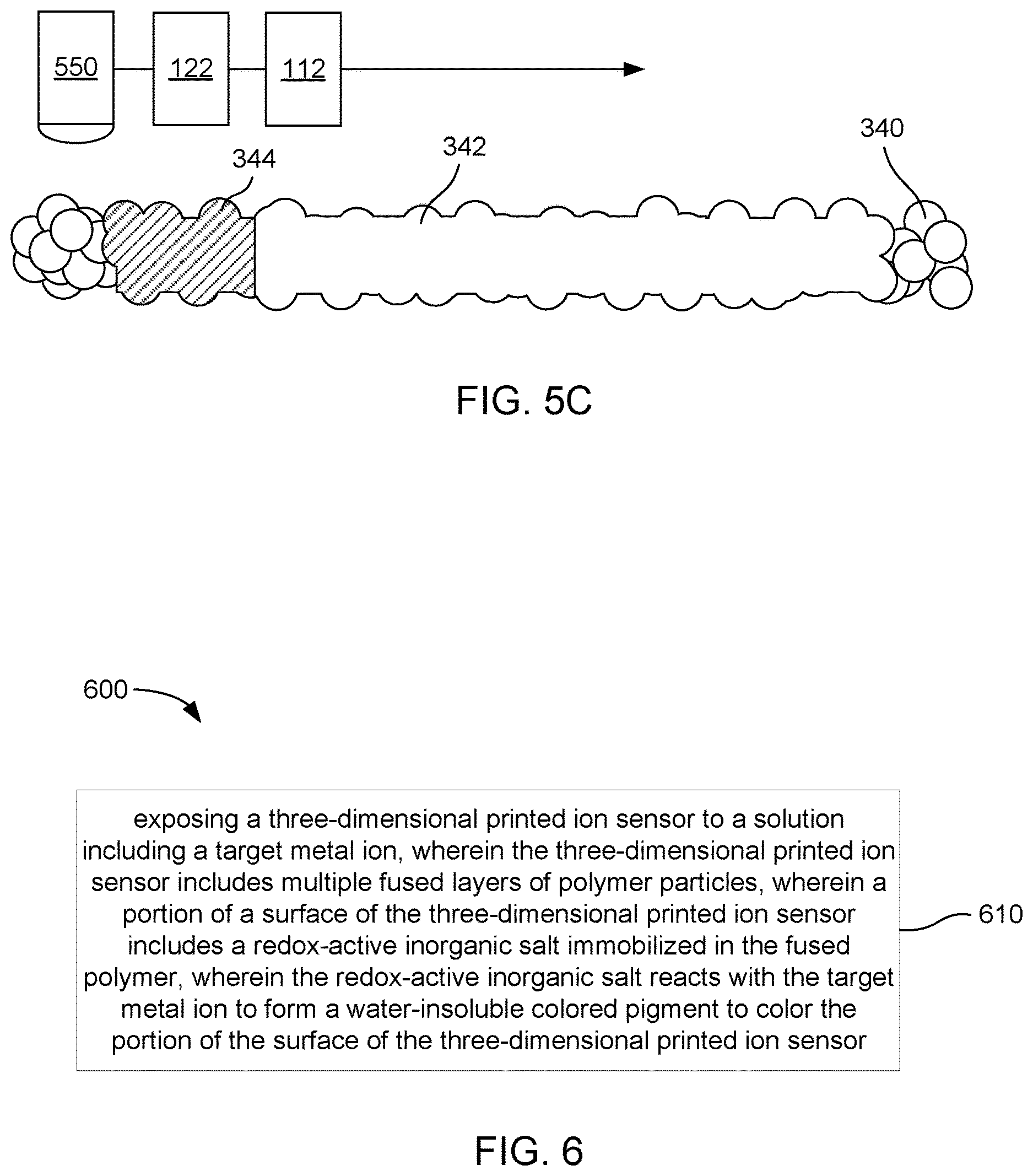 Patent US12613228 Figure 4 – Three-dimensional printing with ion-sensing agents