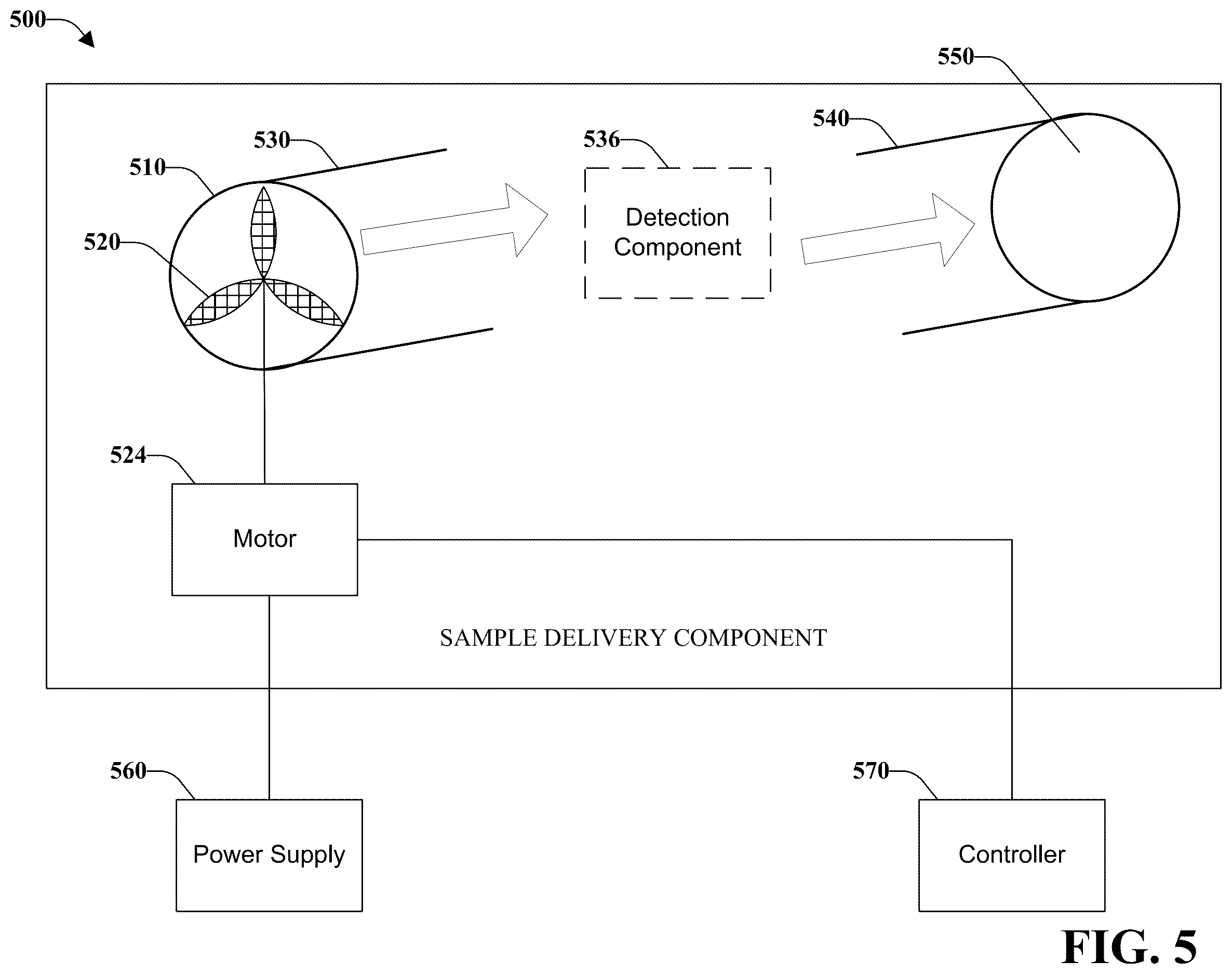 Patent US12613229 Figure 5 – Mobile communications device with electronic nose