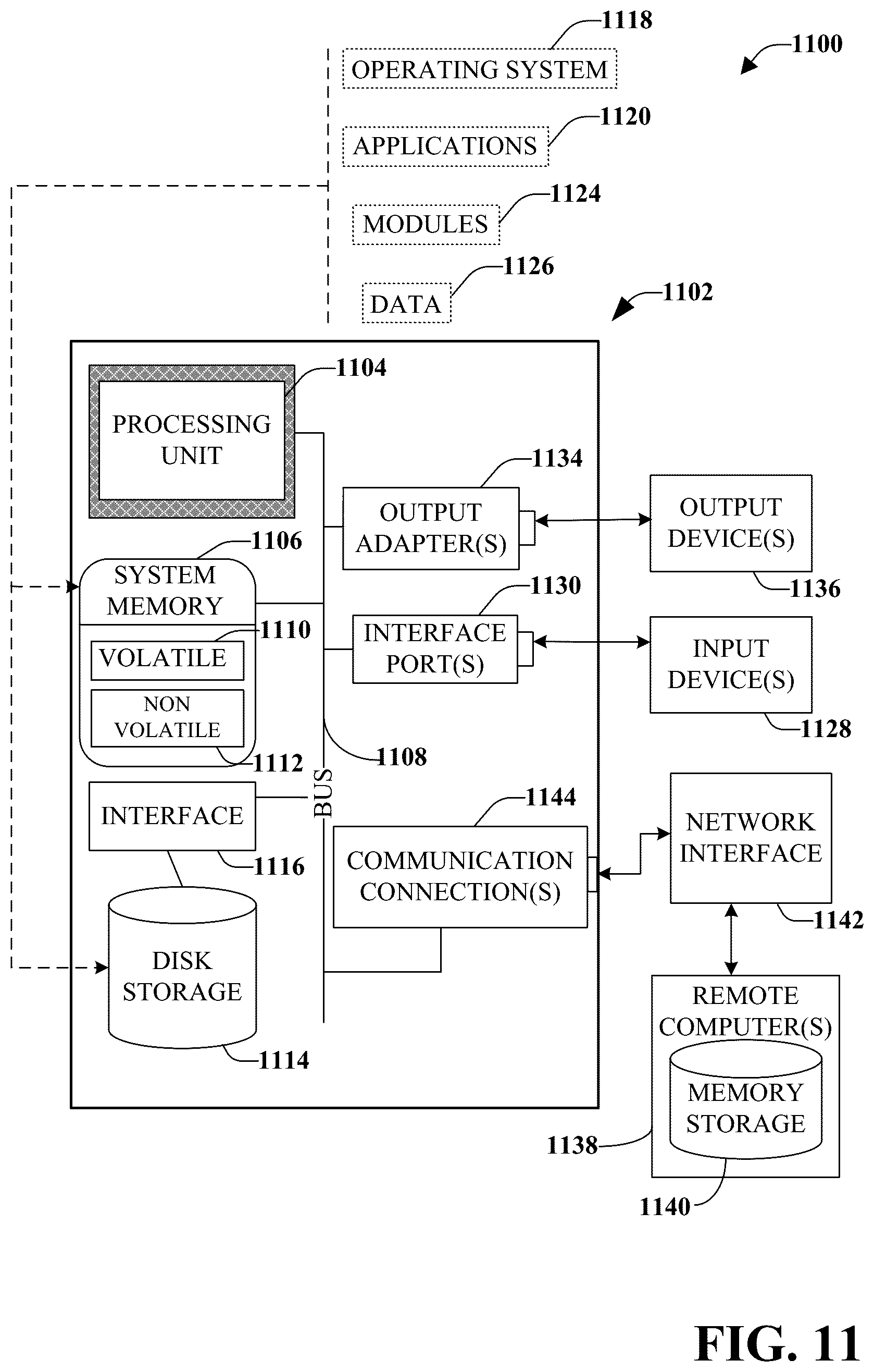 Patent US12613229 Figure 11 – Mobile communications device with electronic nose