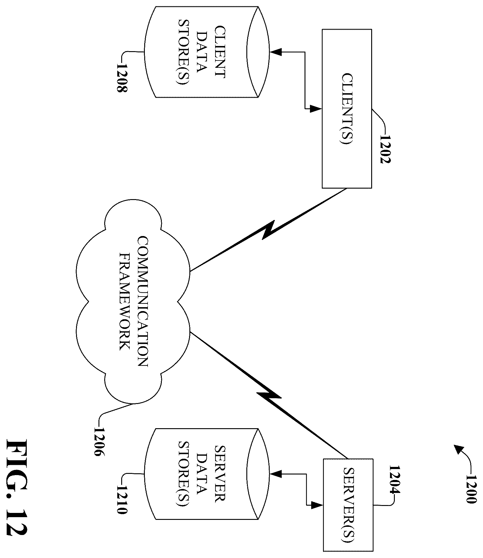 Patent US12613229 Figure 12 – Mobile communications device with electronic nose