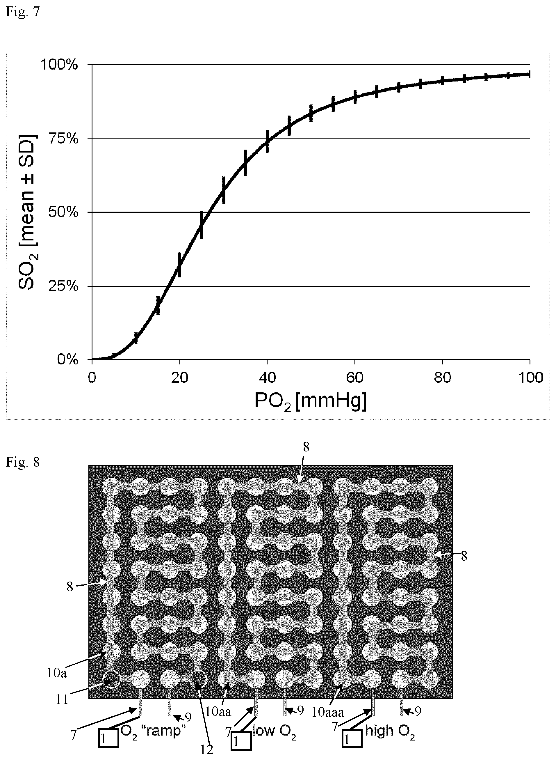 Patent US12613230 Figure 5 – Device and process for analysing gas effects in samples