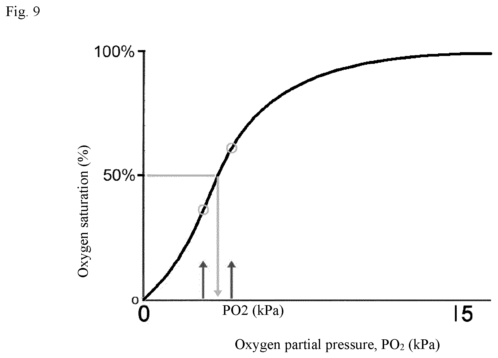 Patent US12613230 Figure 6 – Device and process for analysing gas effects in samples