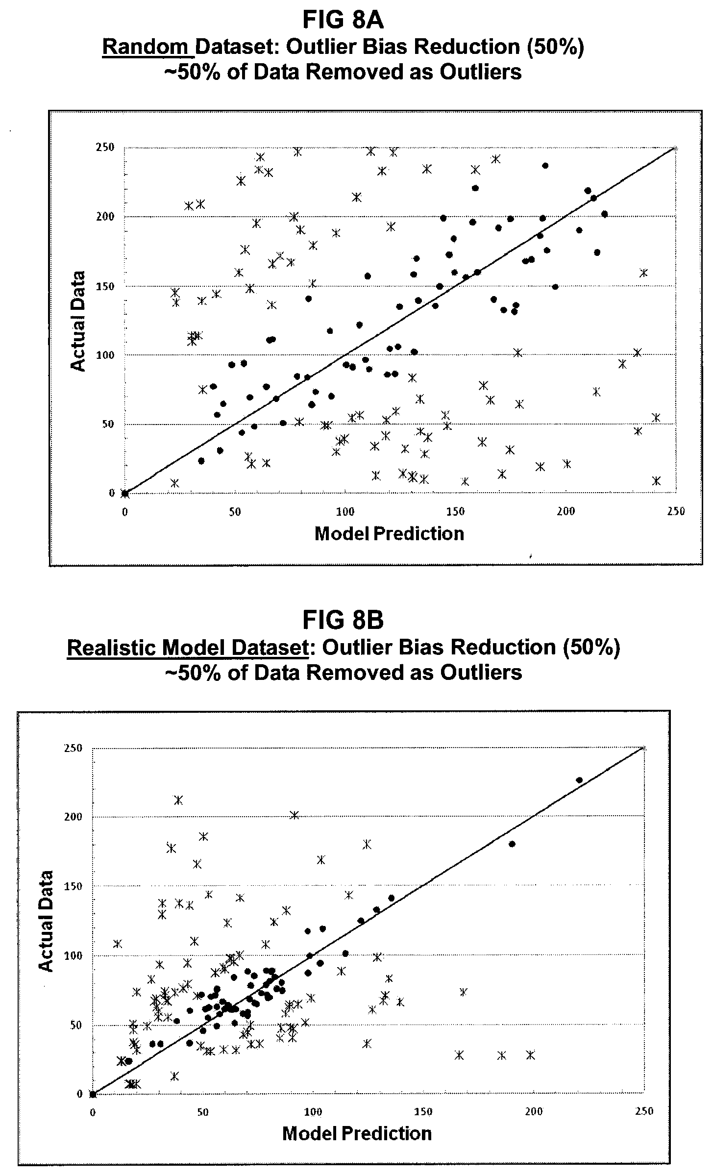 Patent US12613231 Figure 8 – System and method for performing industrial processes across facilities