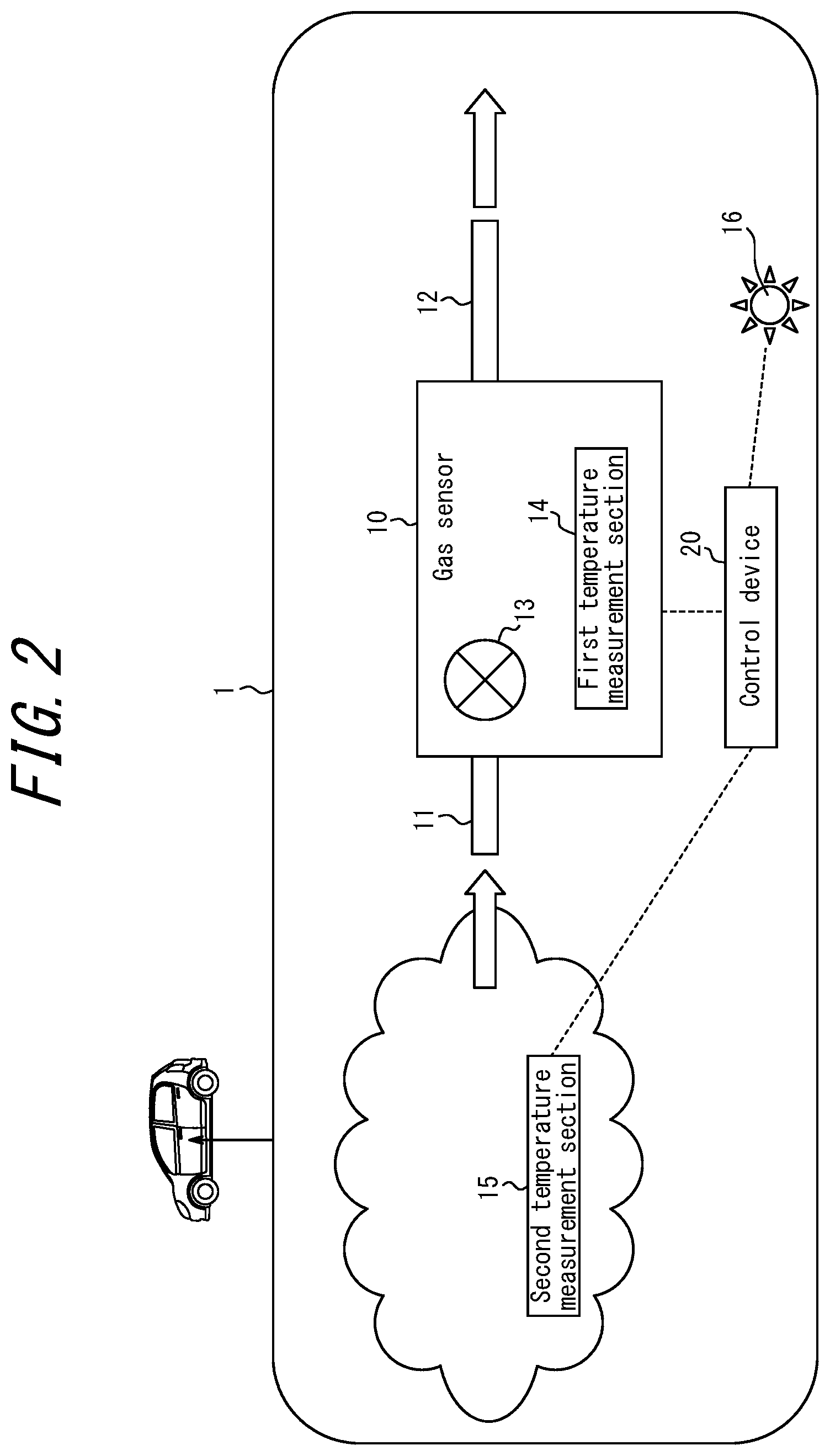 Patent US12613232 Figure 2 – Gas sensor system