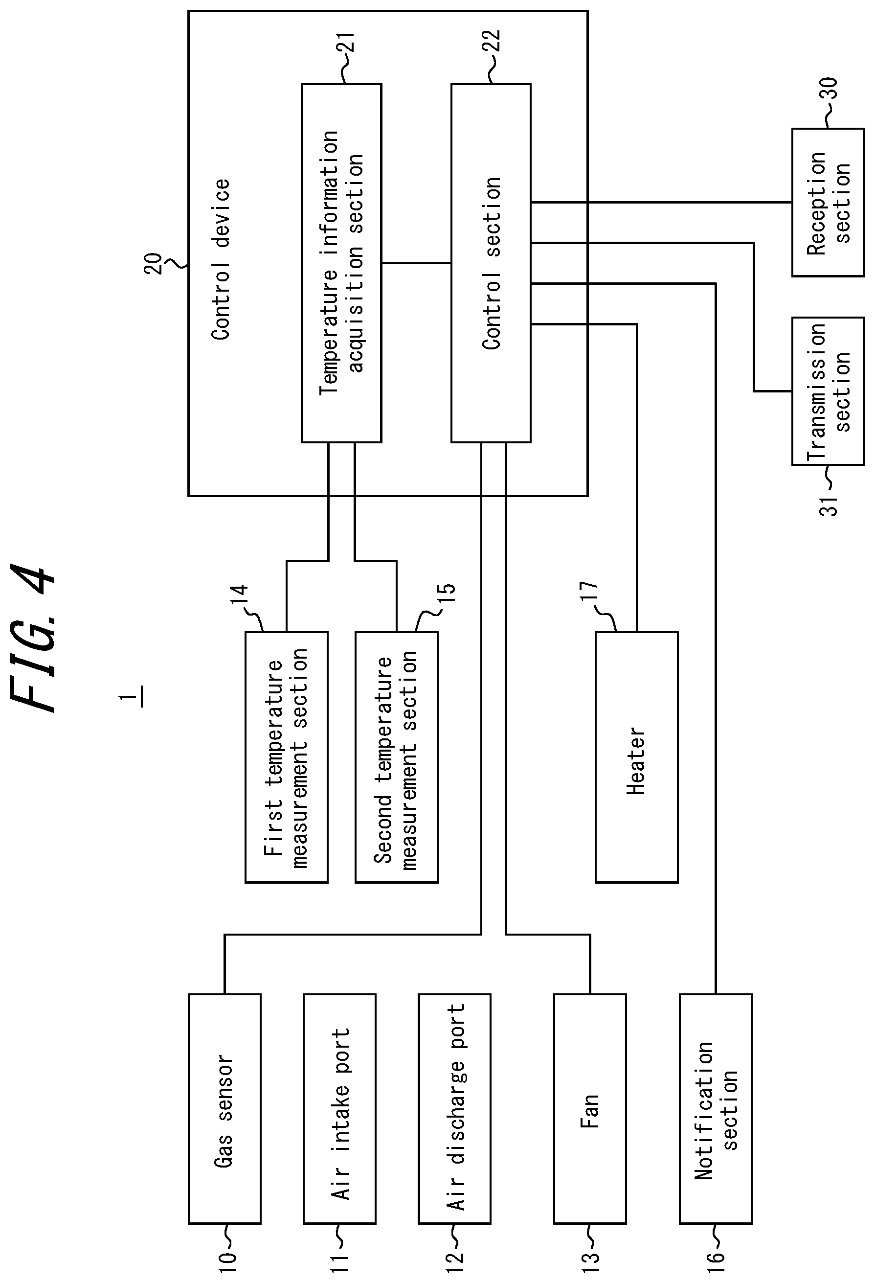Patent US12613232 Figure 4 – Gas sensor system