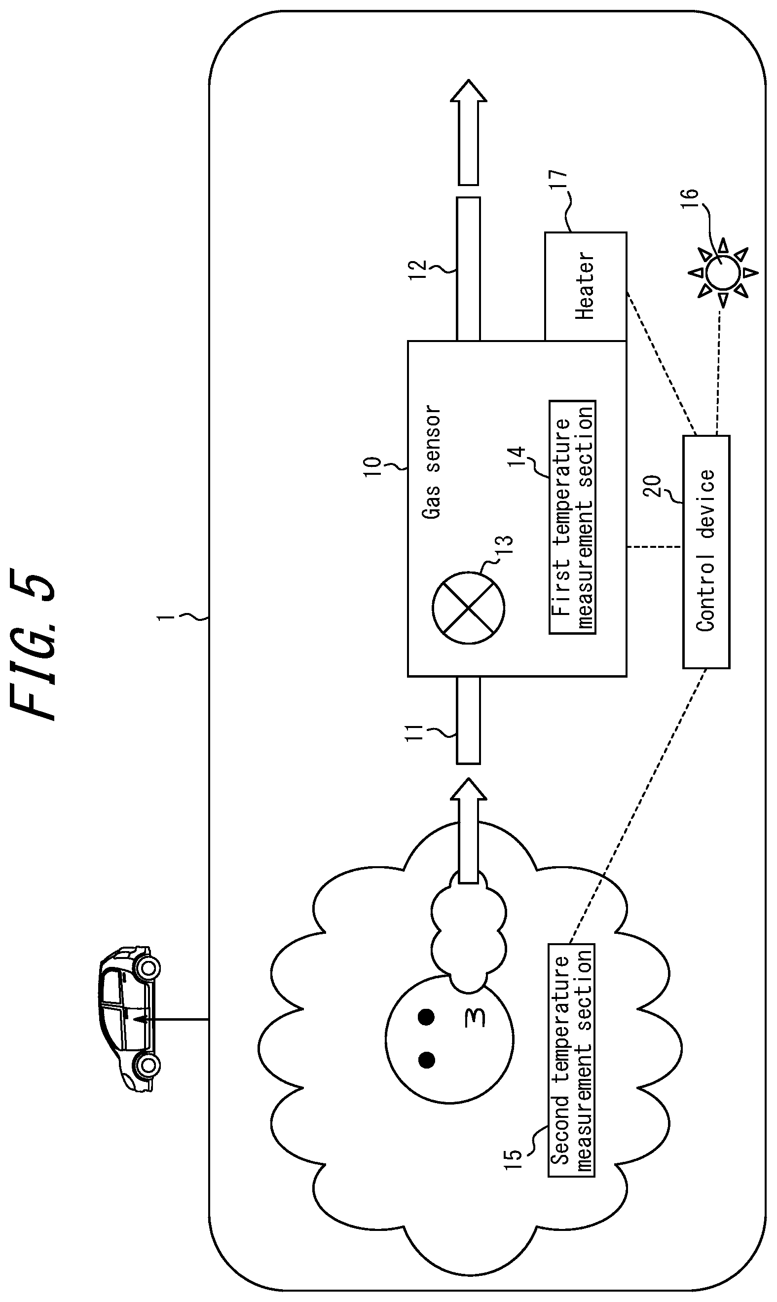 Patent US12613232 Figure 5 – Gas sensor system
