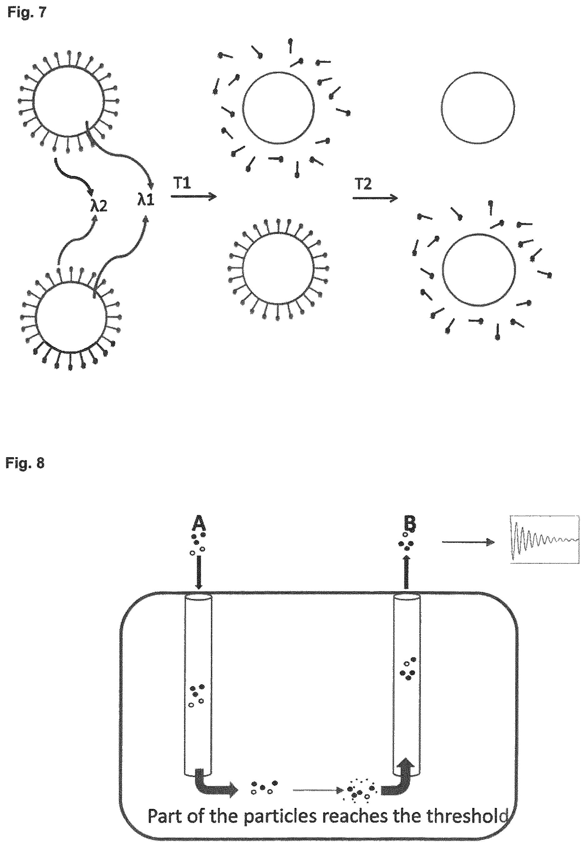 Patent US12613233 Figure 4 – Threshold-triggered tracer particles