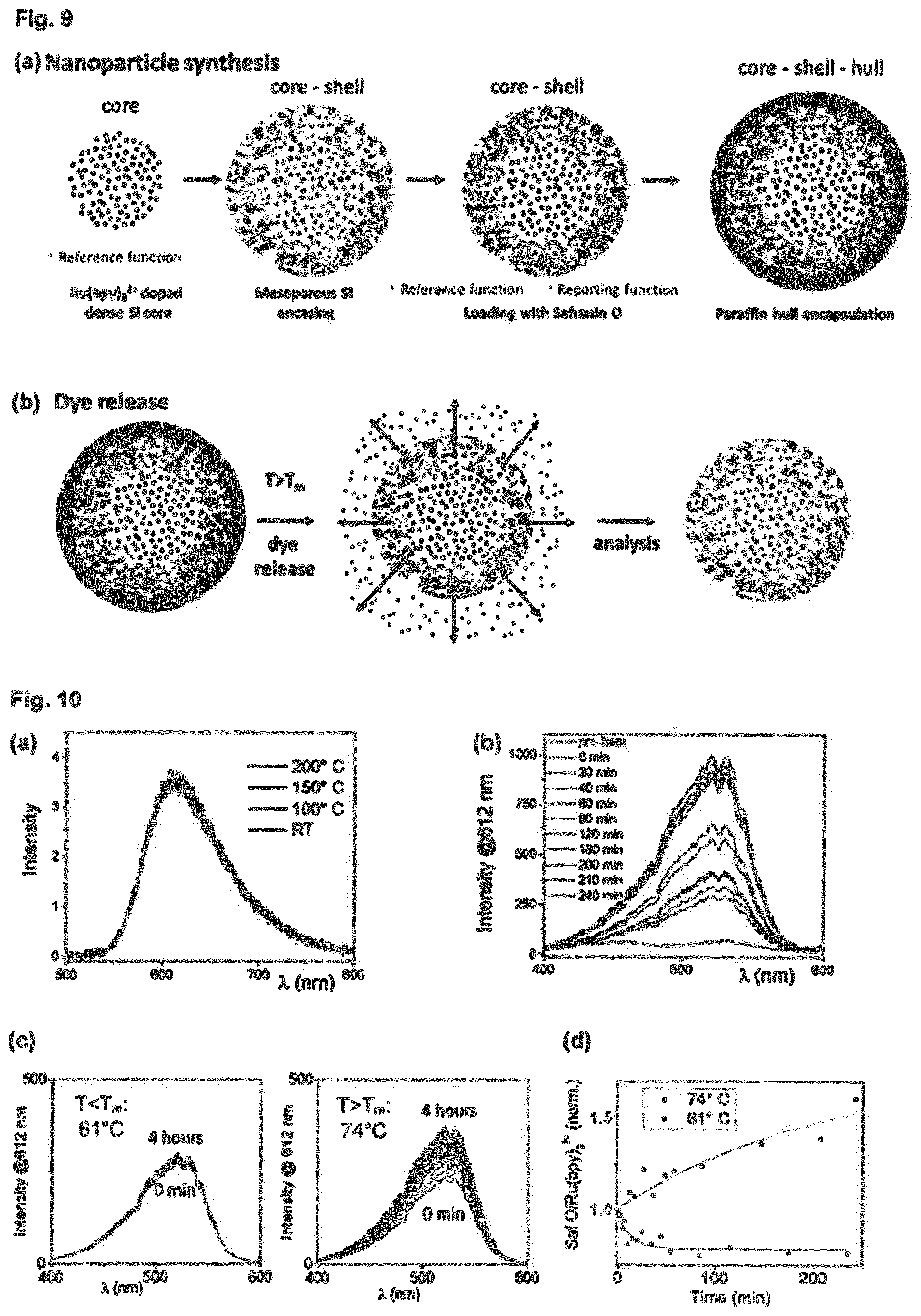 Patent US12613233 Figure 5 – Threshold-triggered tracer particles