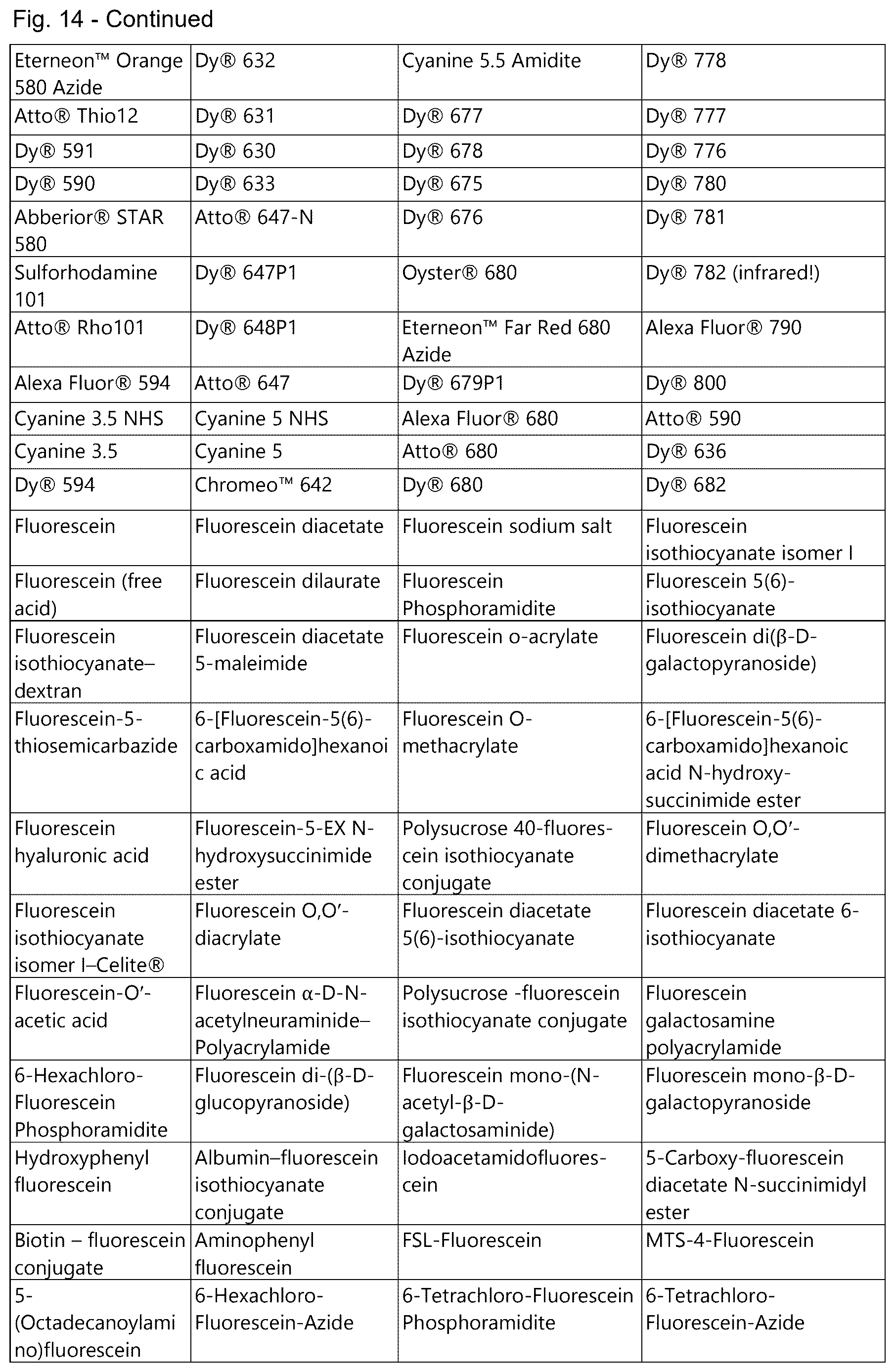 Patent US12613233 Figure 9 – Threshold-triggered tracer particles