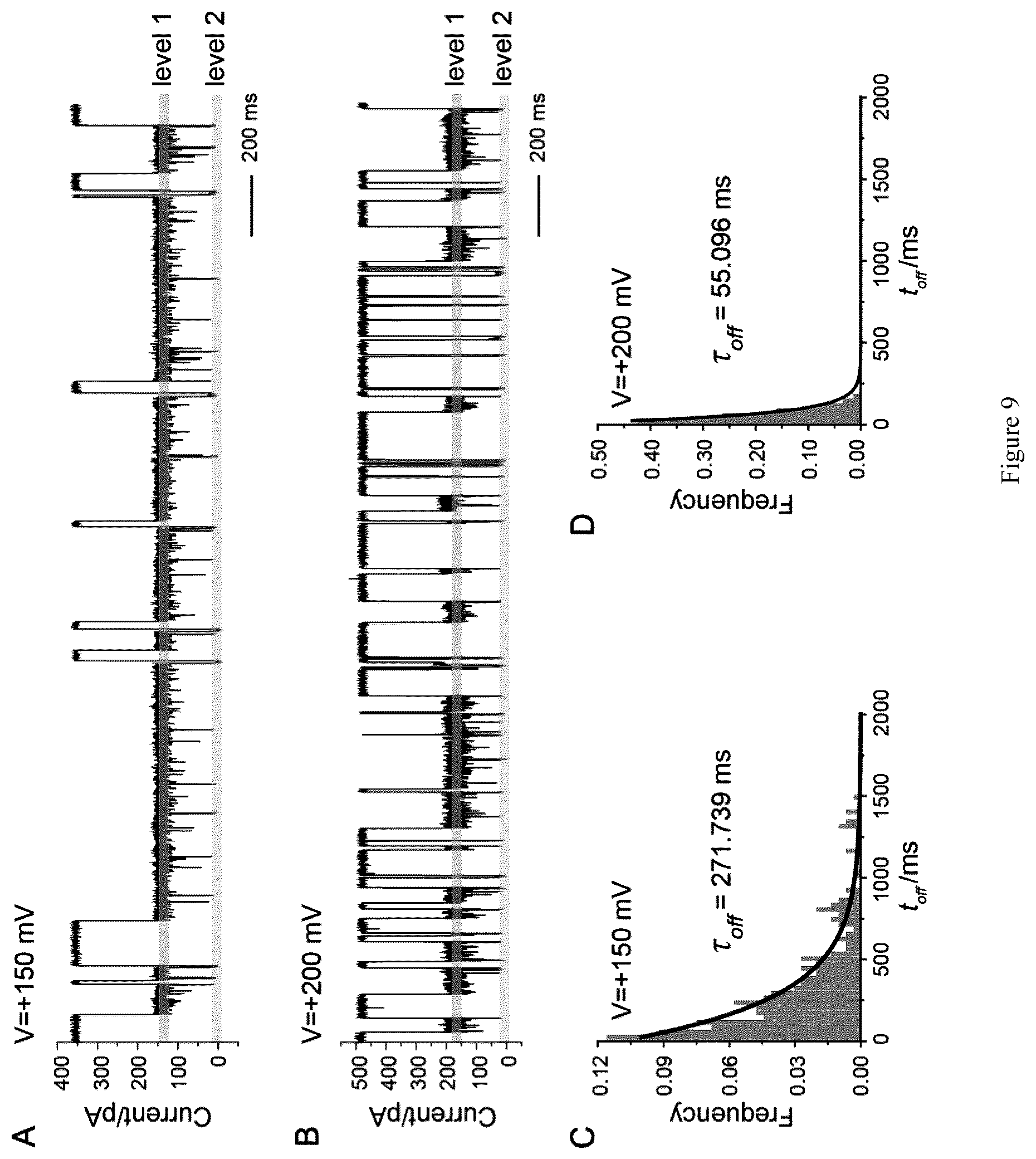 Patent US12613234 Figure 8 – Structural-profiling of analytes by nanopore trapping