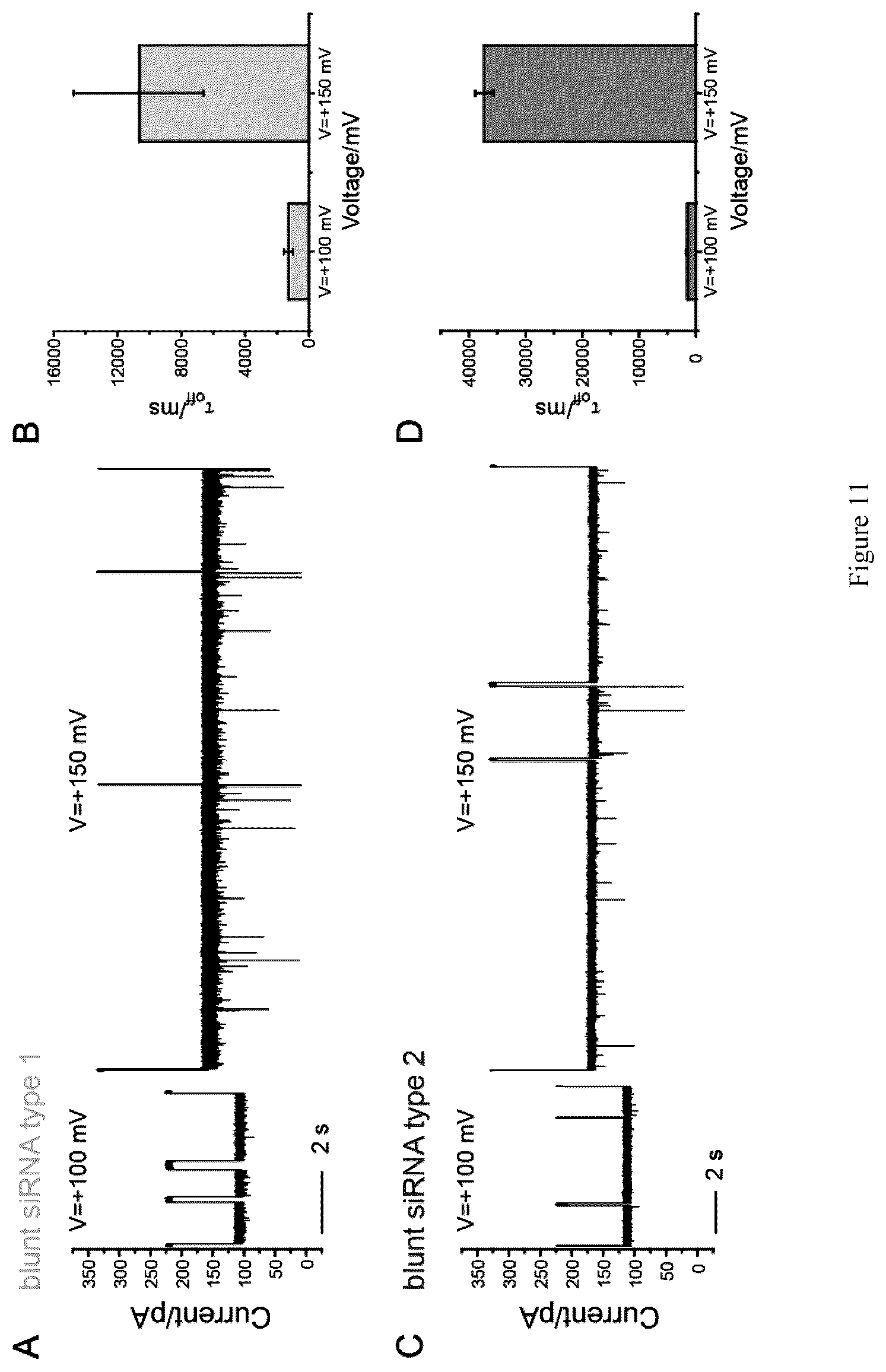 Patent US12613234 Figure 10 – Structural-profiling of analytes by nanopore trapping