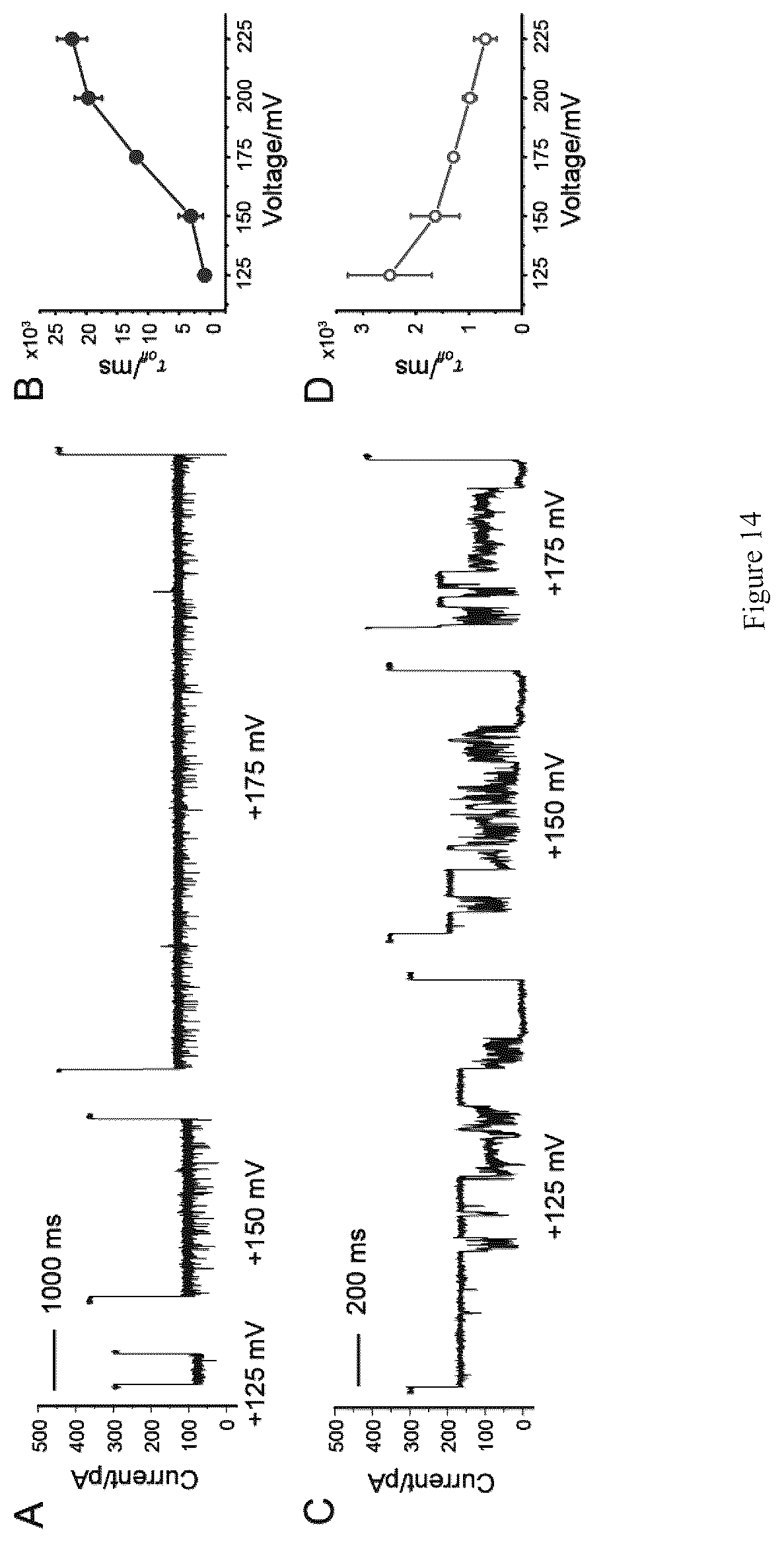 Patent US12613234 Figure 13 – Structural-profiling of analytes by nanopore trapping