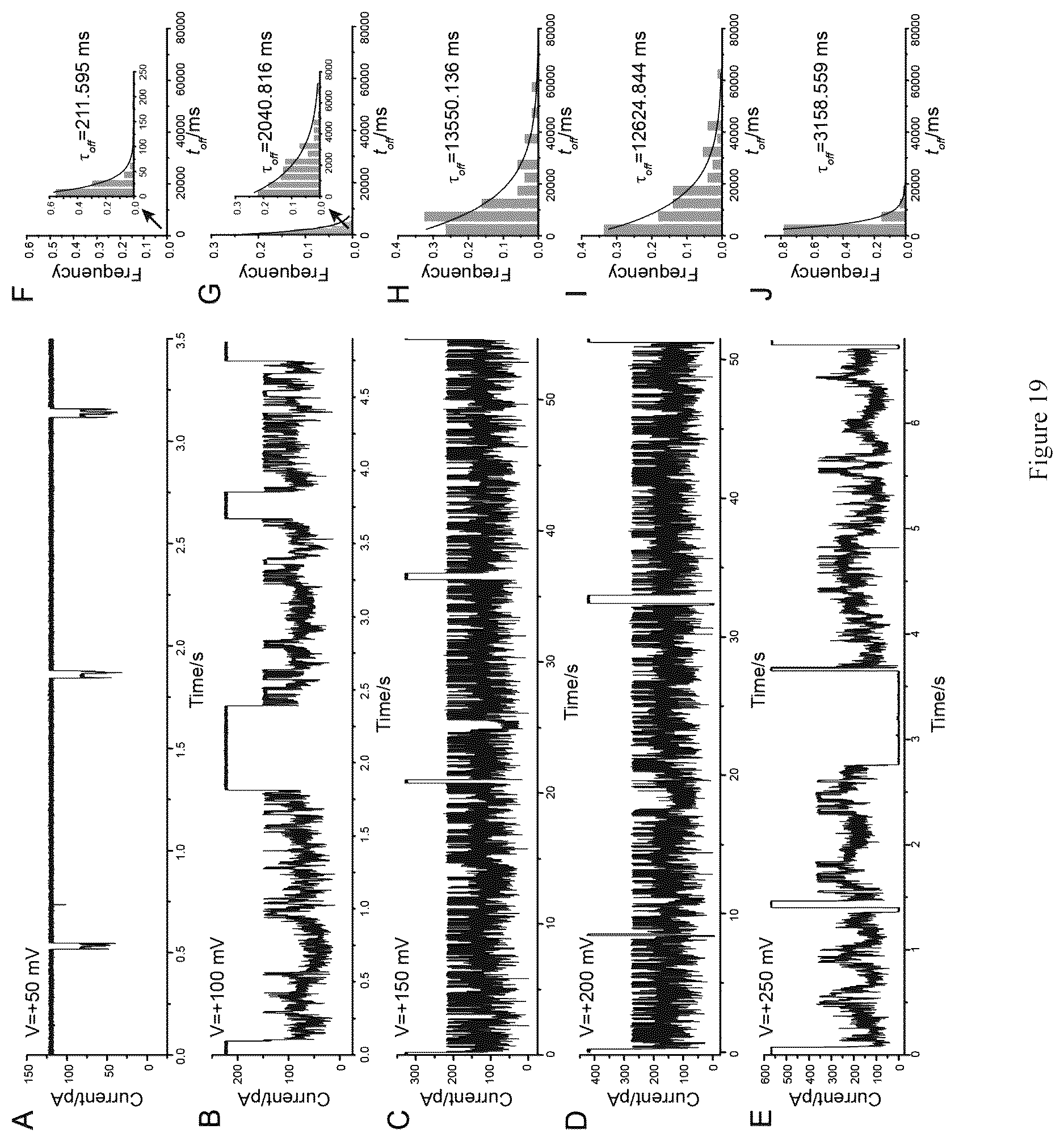 Patent US12613234 Figure 18 – Structural-profiling of analytes by nanopore trapping