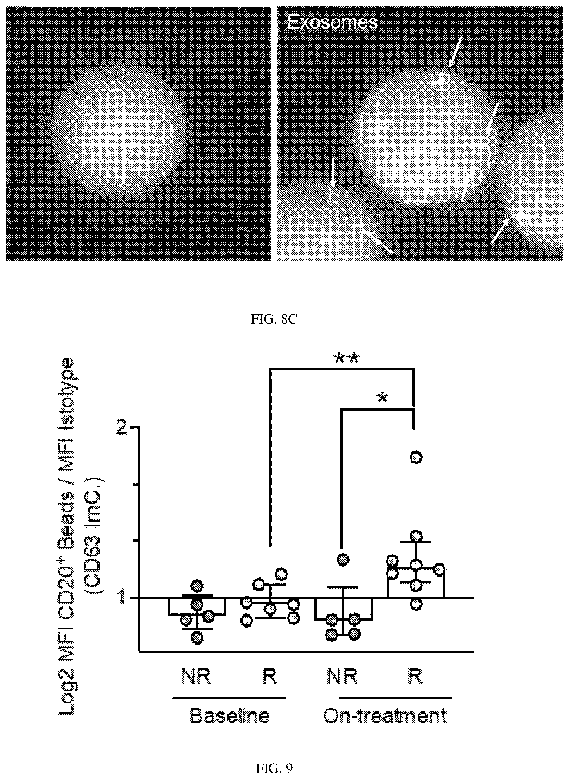 Patent US12613238 Figure 10 – Diagnostic and prognostic utility of exosomes in immunotherapy