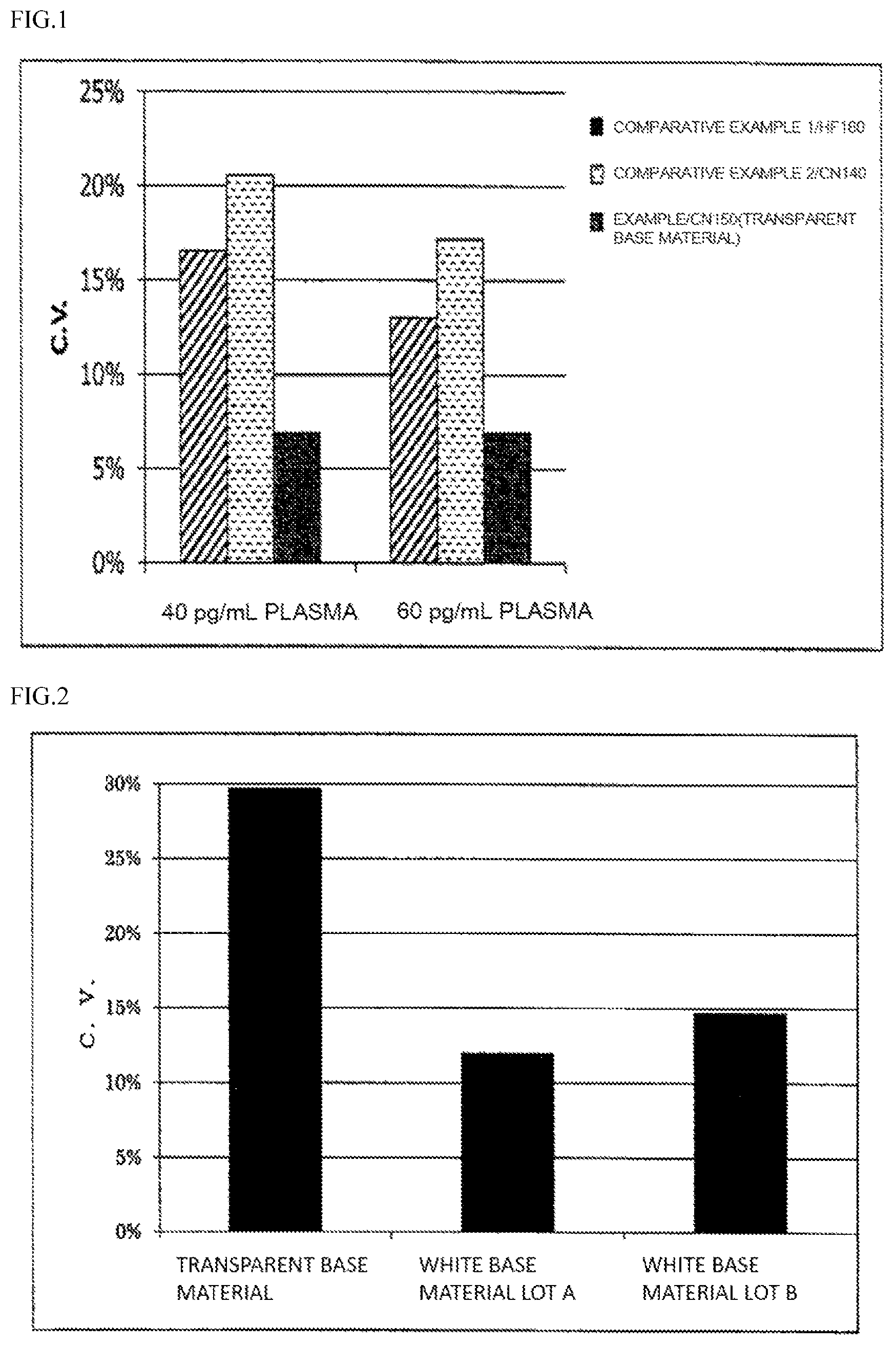 Patent US12613241 Figure 1 – Immunochromatographic test strip