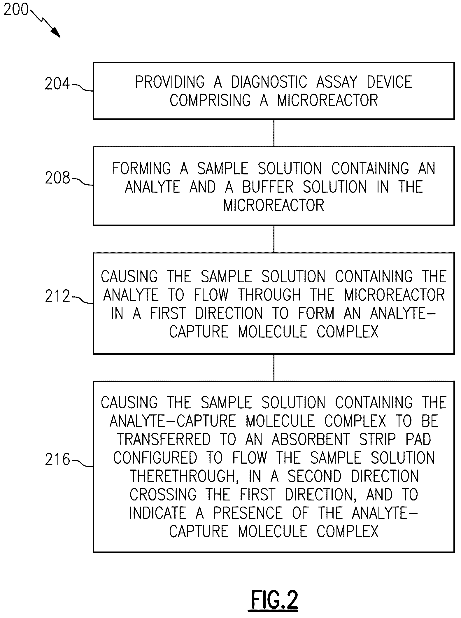 Patent US12613242 Figure 5 – Diagnostic assay device having microreactor