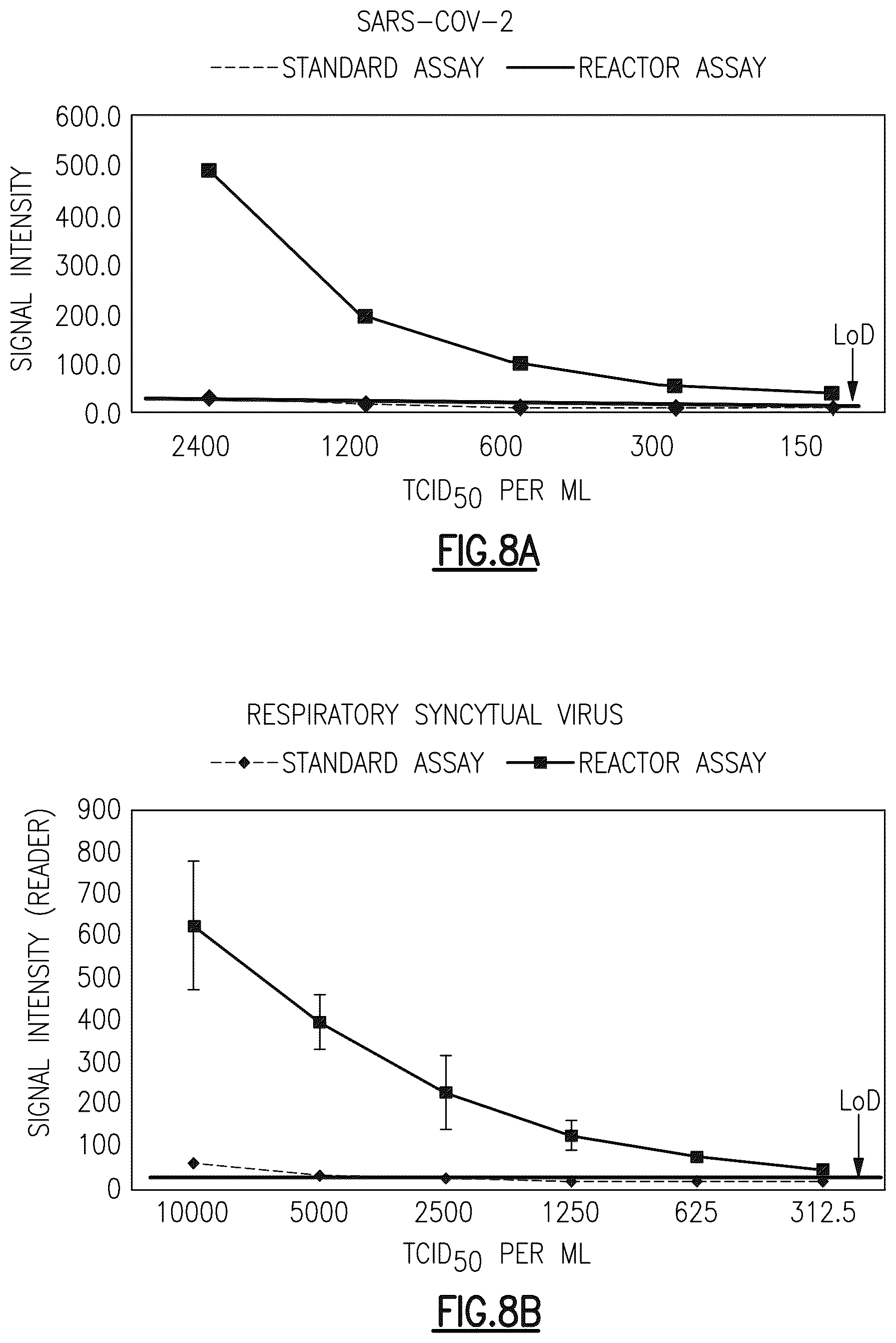 Patent US12613242 Figure 13 – Diagnostic assay device having microreactor