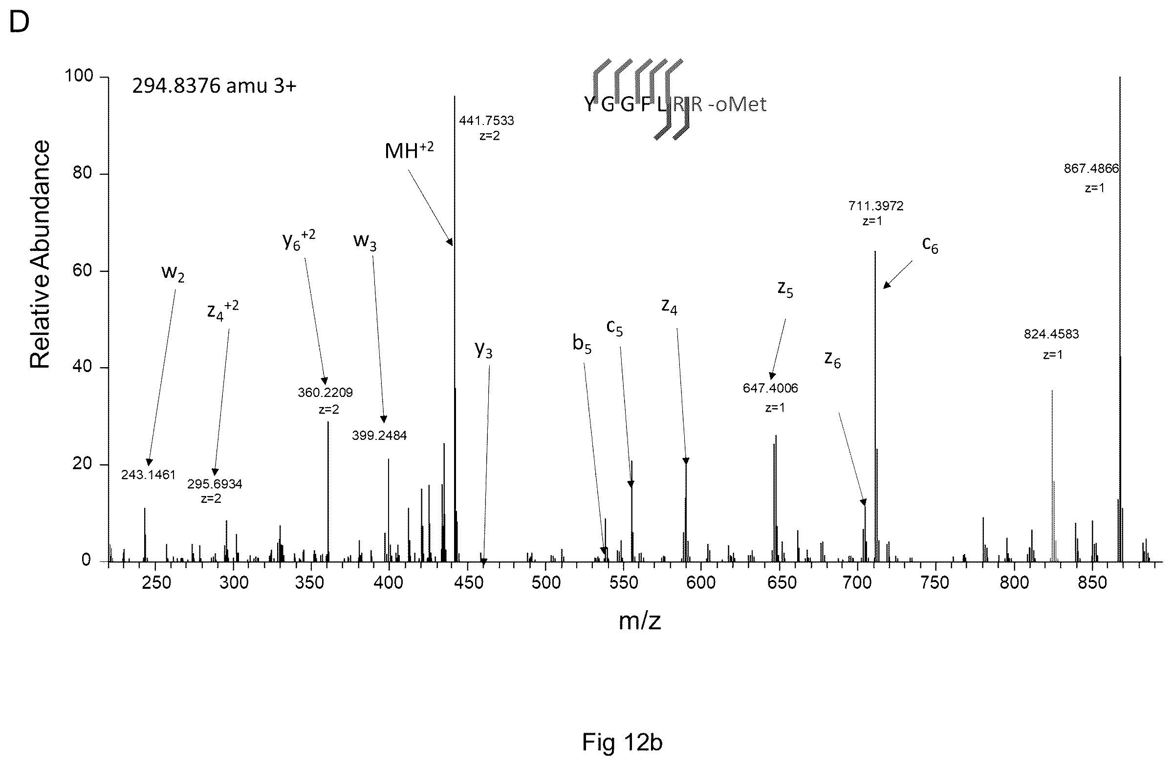 Patent US12613247 Figure 18 – Labelling method to distinguish isobaric amino acids and amino acid combinations