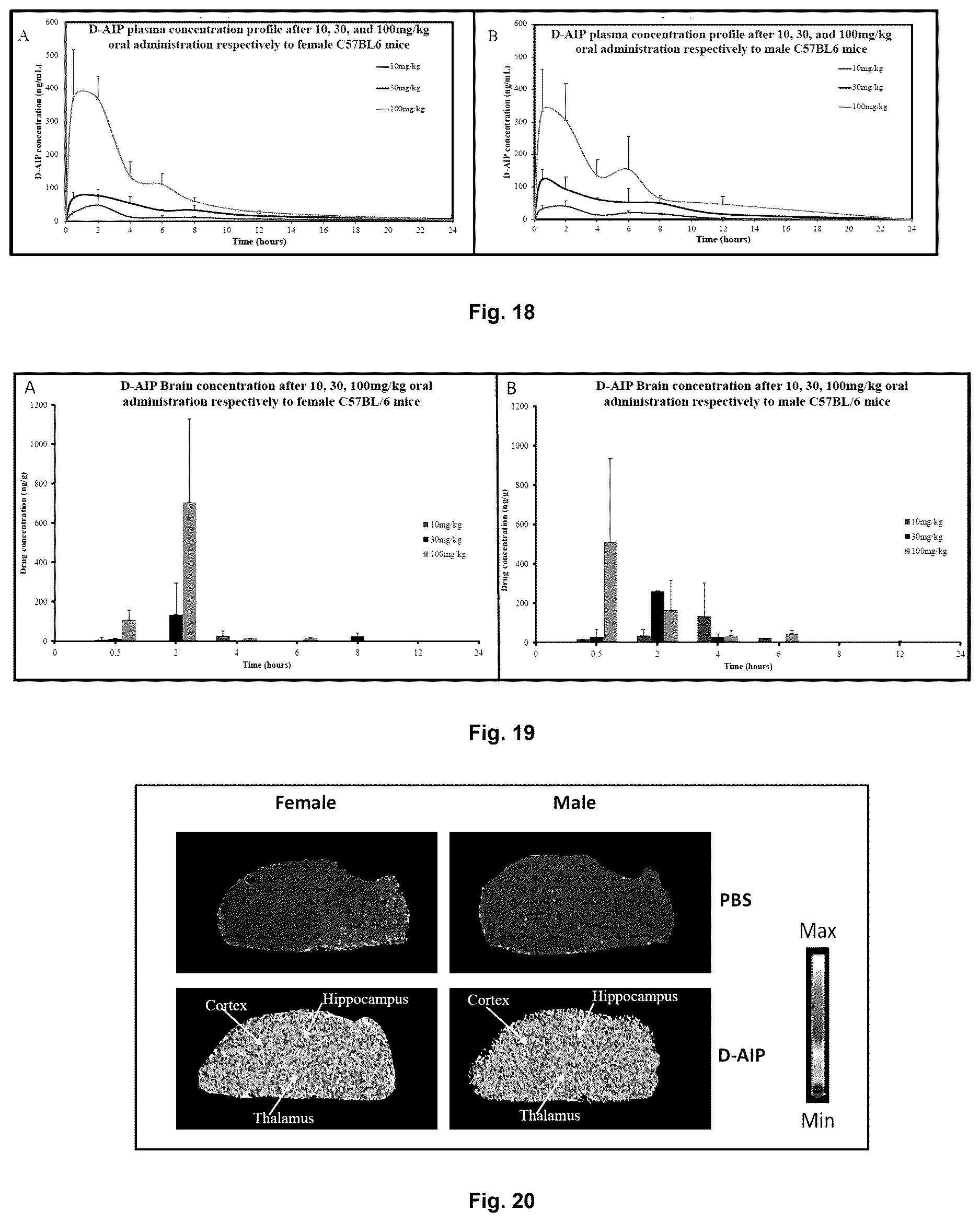 Patent US12613249 Figure 18 – Use of Aβ34 to assess Alzheimer's disease progression