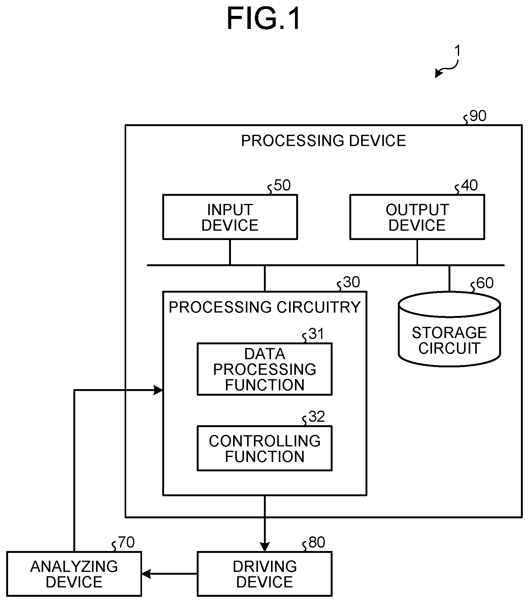 Patent US12613254 Figure 1 – Automatic analyzing apparatus and control method for automatic analyzing apparatus