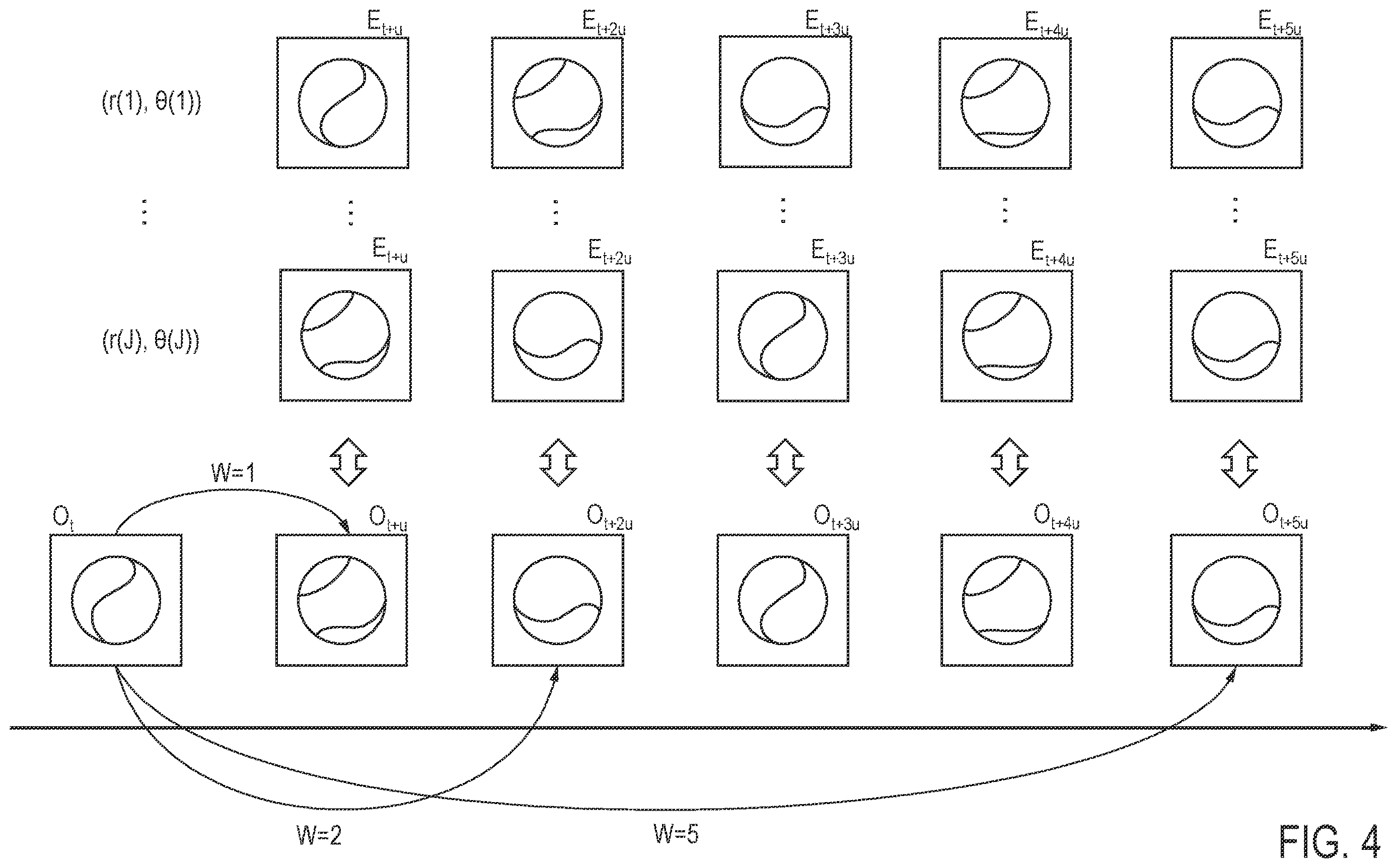 Patent US12613255 Figure 4 – Rotation state estimation apparatus, method thereof, and program
