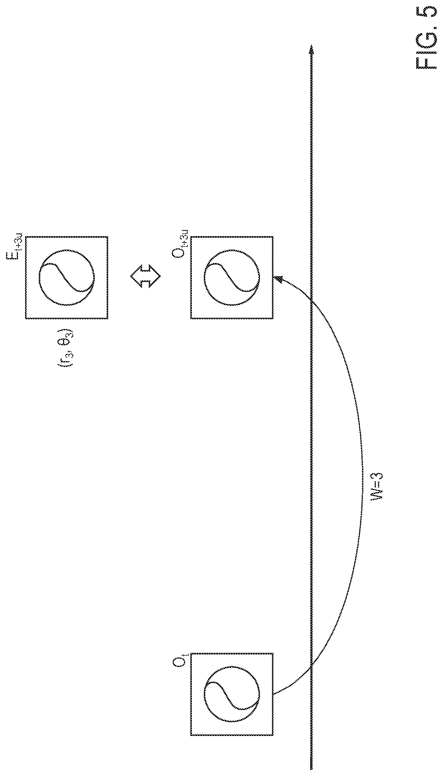 Patent US12613255 Figure 5 – Rotation state estimation apparatus, method thereof, and program