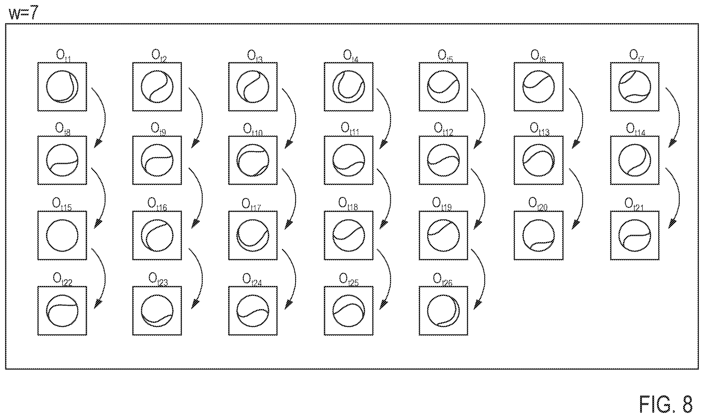 Patent US12613255 Figure 8 – Rotation state estimation apparatus, method thereof, and program