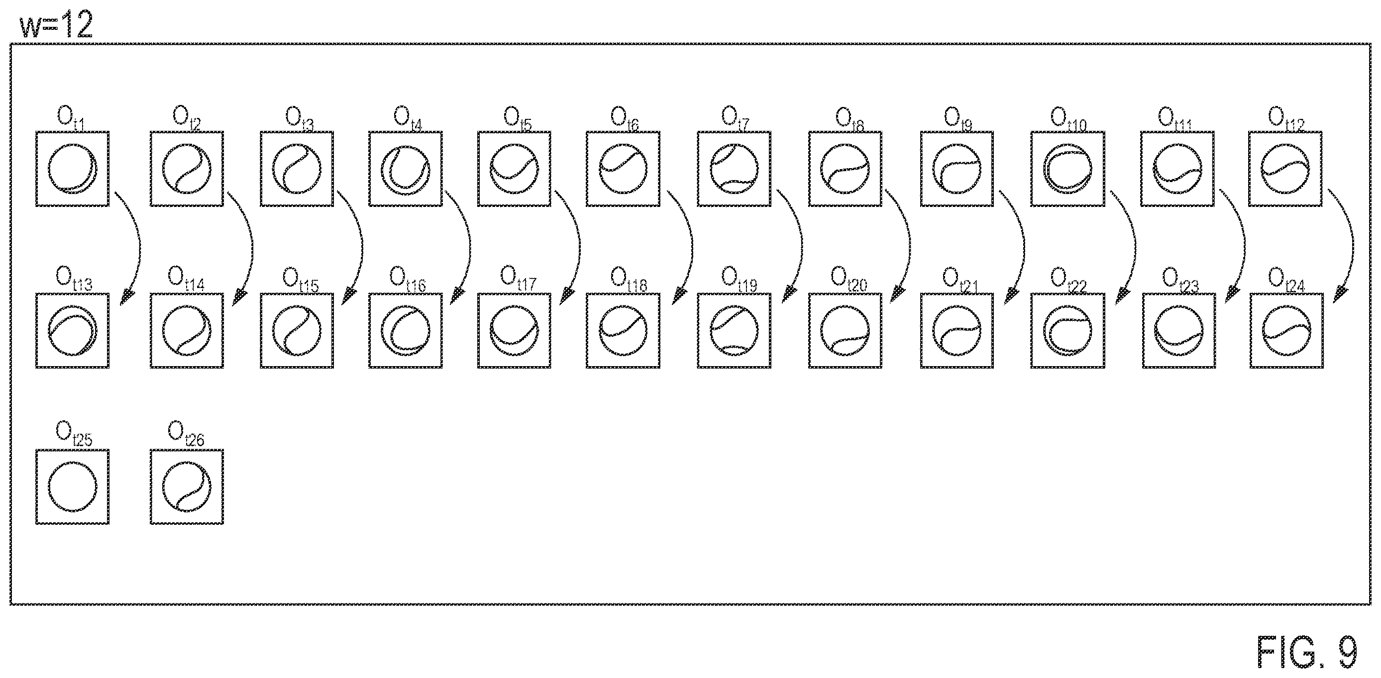 Patent US12613255 Figure 9 – Rotation state estimation apparatus, method thereof, and program