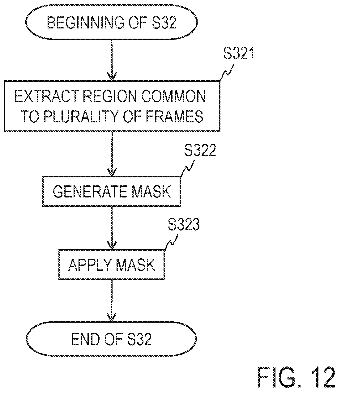 Patent US12613255 Figure 12 – Rotation state estimation apparatus, method thereof, and program