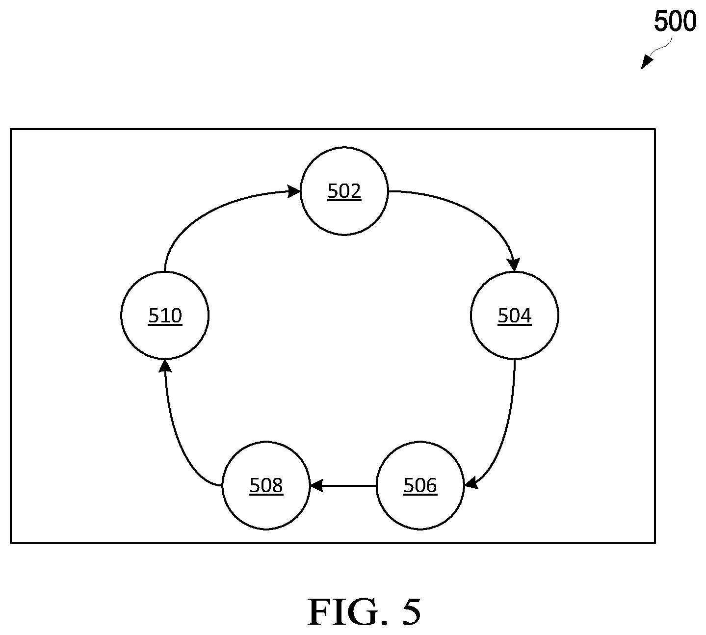 Patent US12613256 Figure 4 – In-sensor shock intensity estimation
