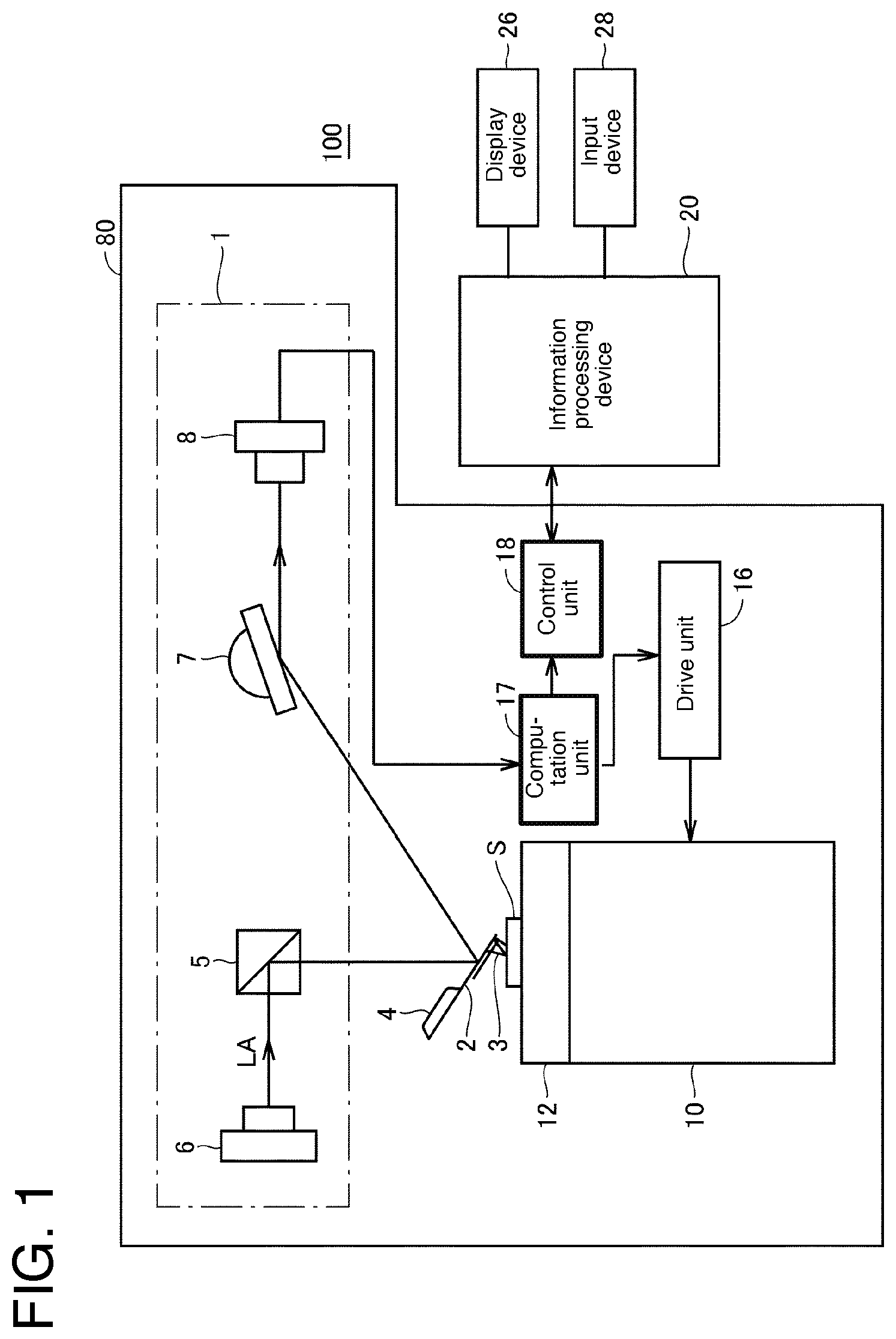 Patent US12613257 — Probe assessment method and SPM — Figure 1