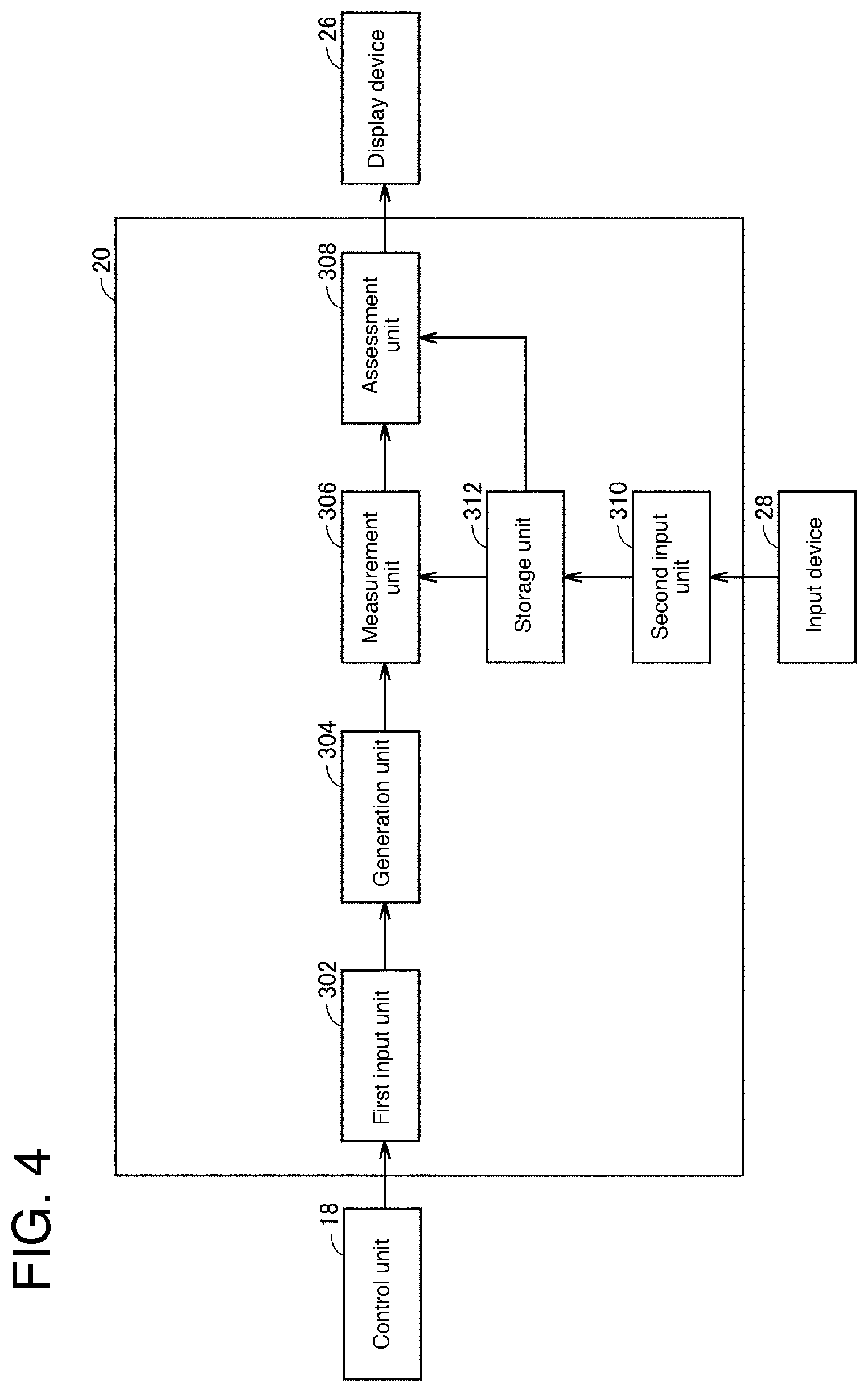 Patent US12613257 Figure 4 – Probe assessment method and SPM