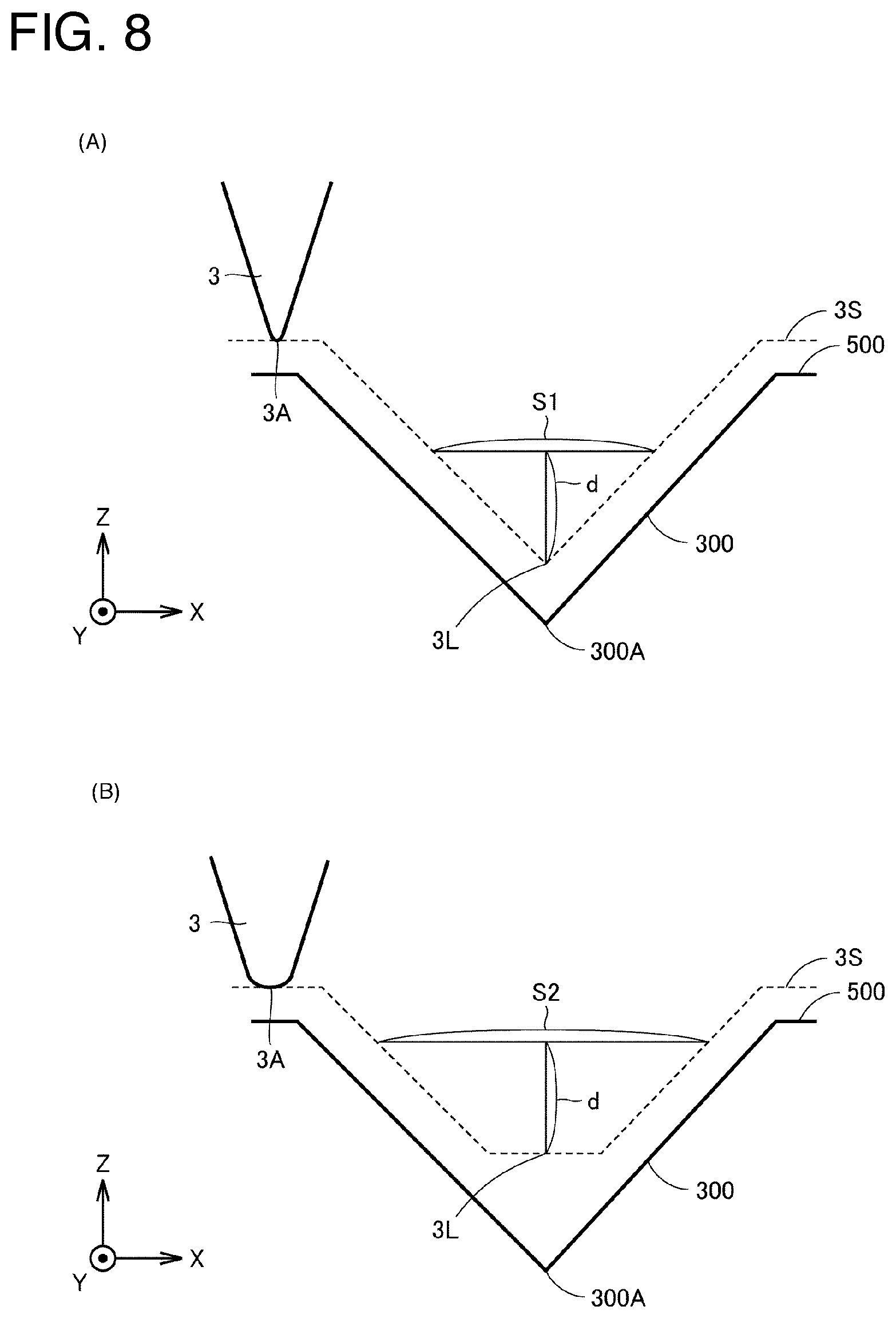 Patent US12613257 Figure 7 – Probe assessment method and SPM