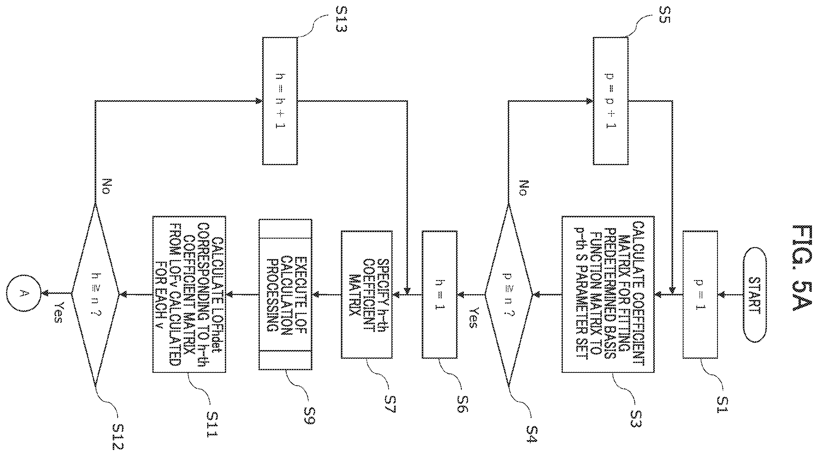 Patent US12613260 Figure 5 – Method for determining contact or connection state, and information processing device
