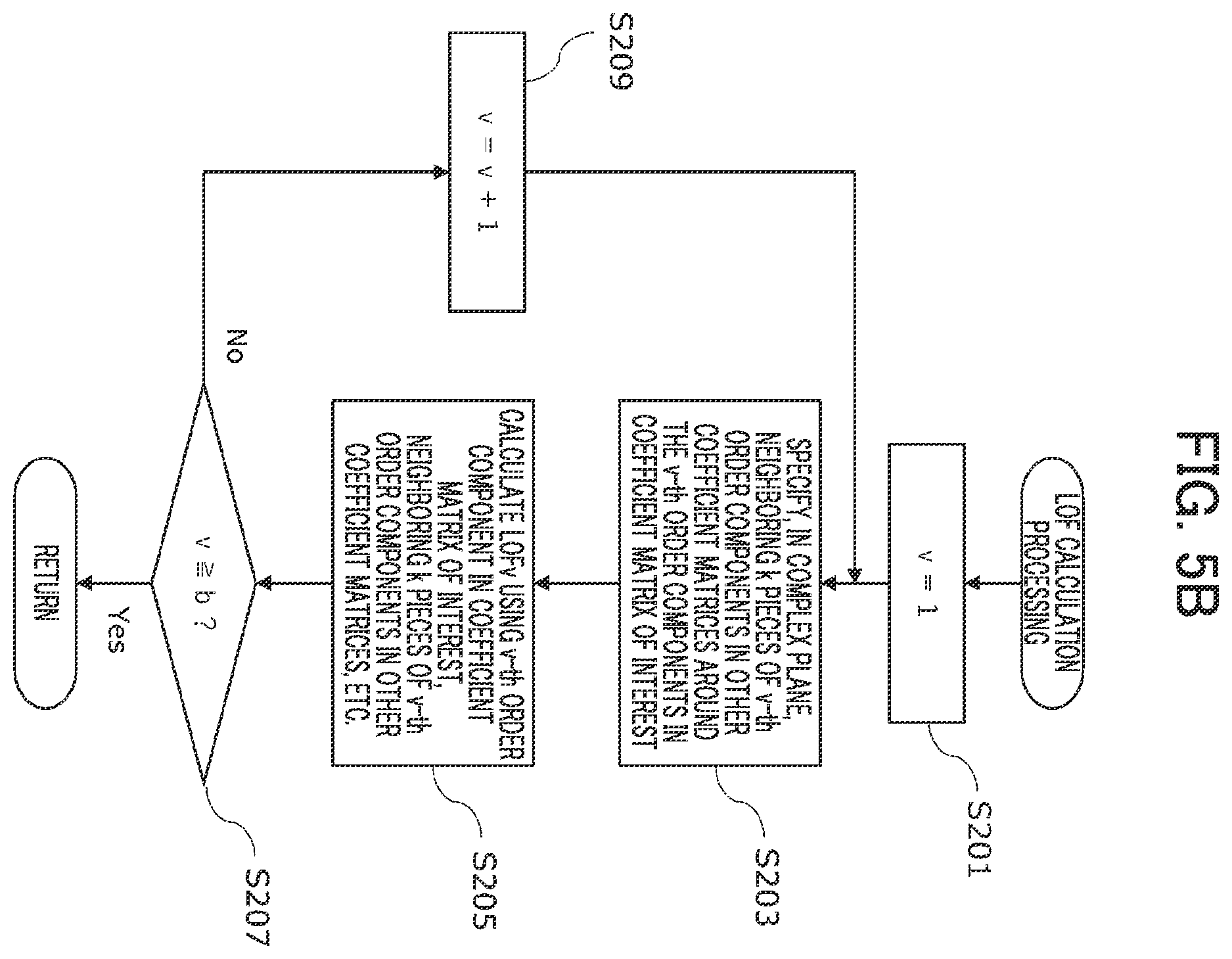 Patent US12613260 Figure 6 – Method for determining contact or connection state, and information processing device