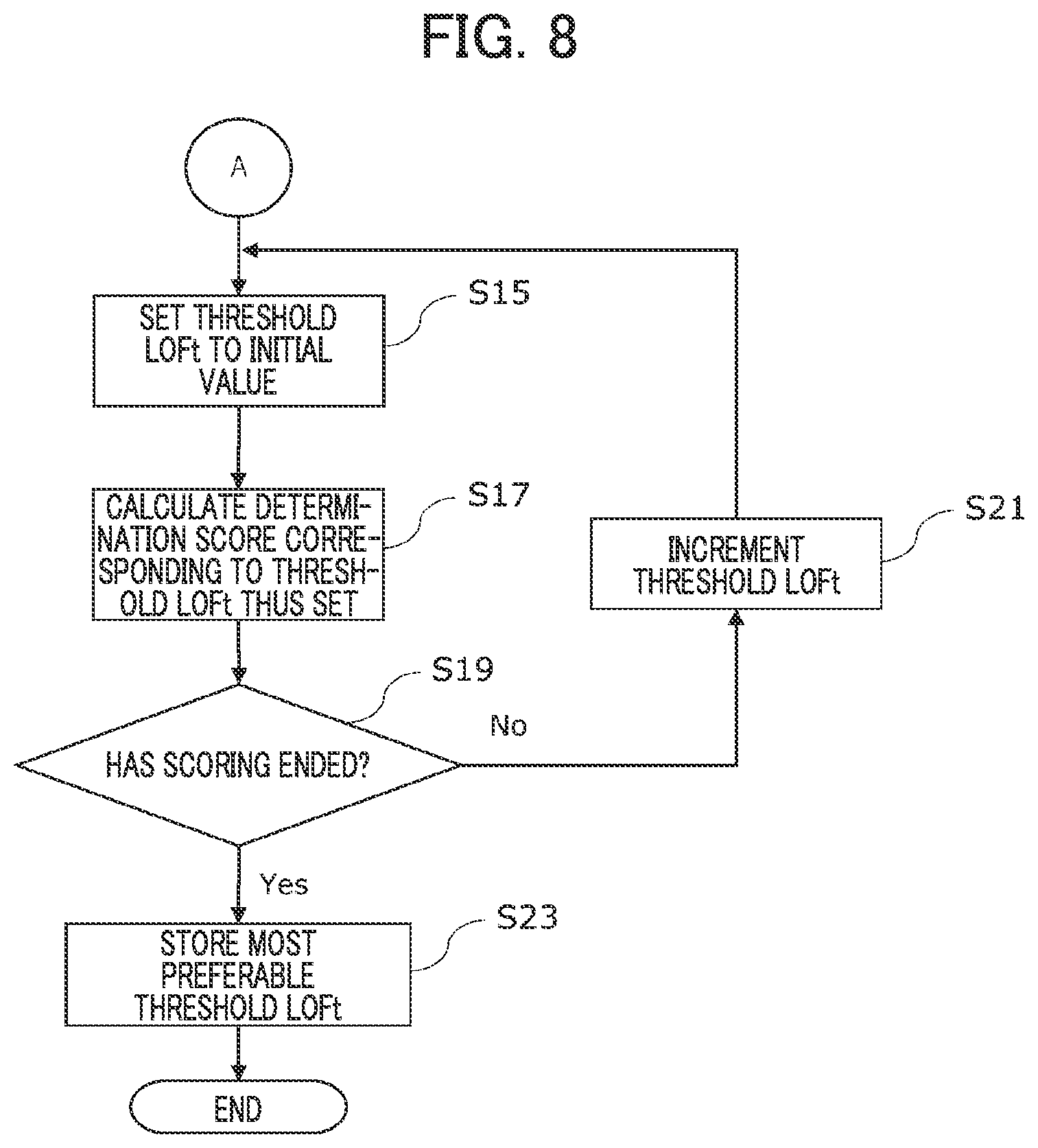 Patent US12613260 Figure 9 – Method for determining contact or connection state, and information processing device
