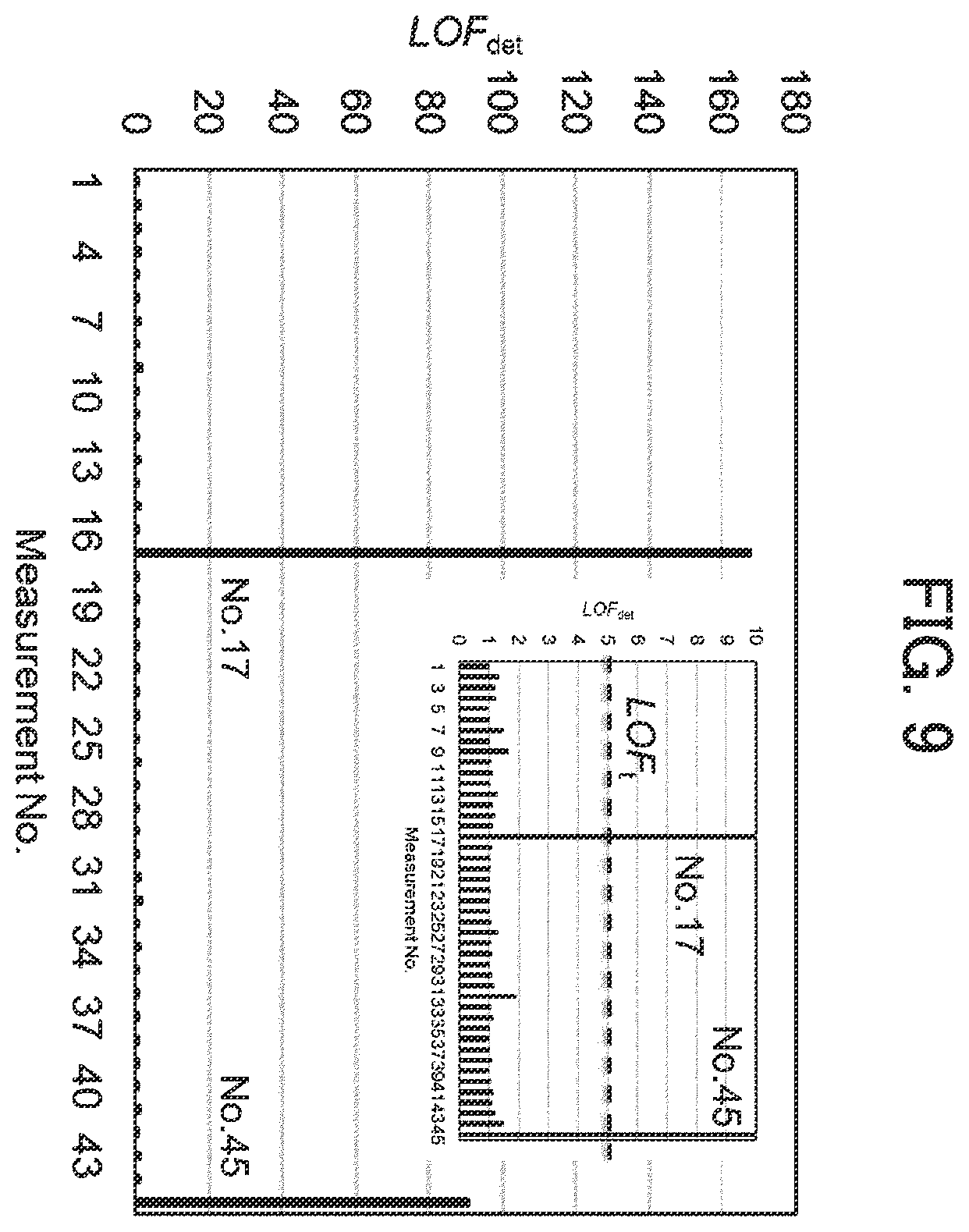 Patent US12613260 Figure 10 – Method for determining contact or connection state, and information processing device