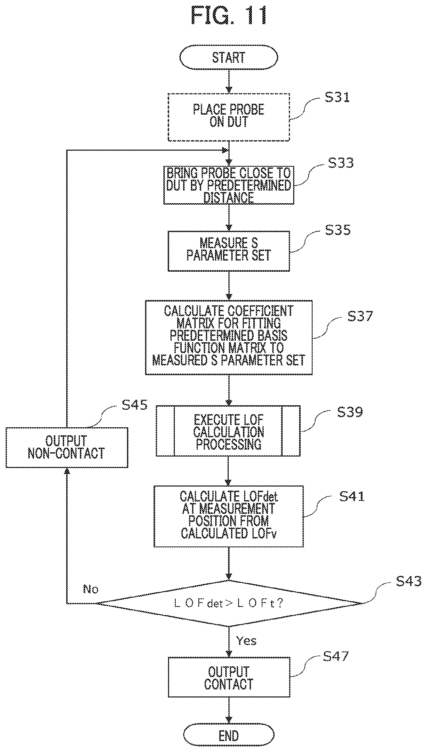 Patent US12613260 Figure 12 – Method for determining contact or connection state, and information processing device
