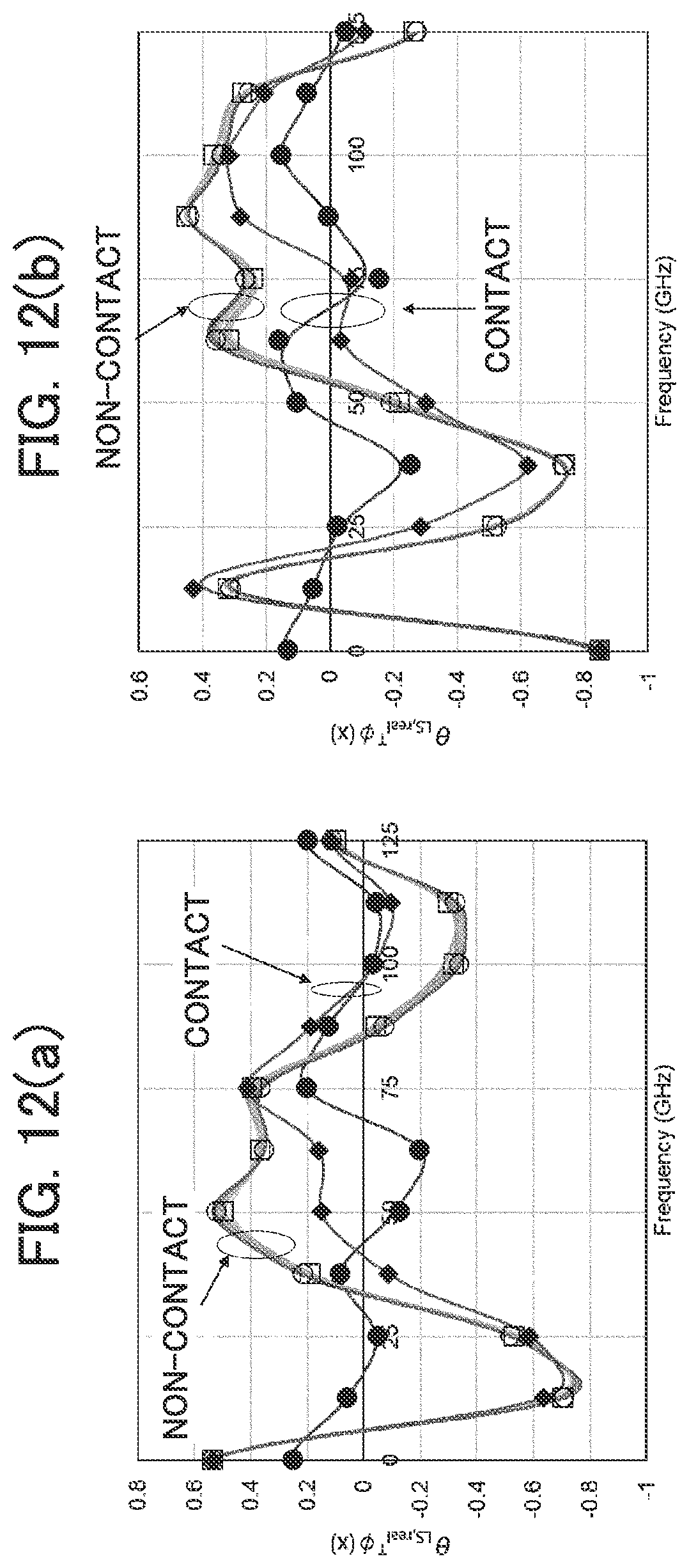 Patent US12613260 Figure 13 – Method for determining contact or connection state, and information processing device