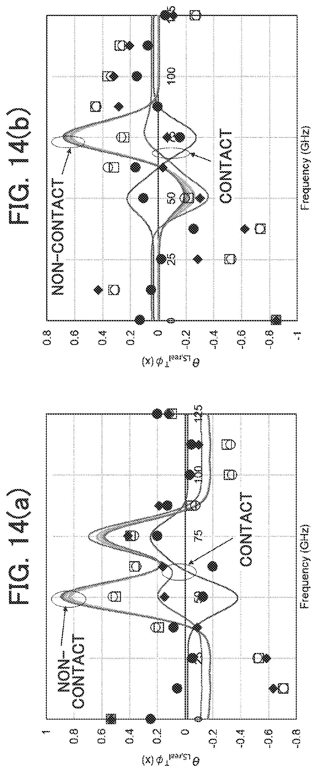 Patent US12613260 Figure 15 – Method for determining contact or connection state, and information processing device